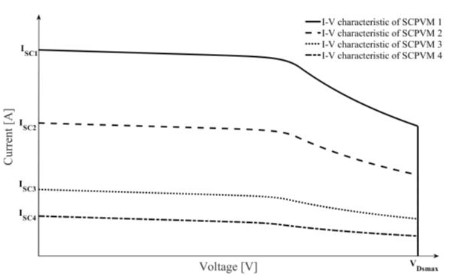 Energies 16 07882 g004