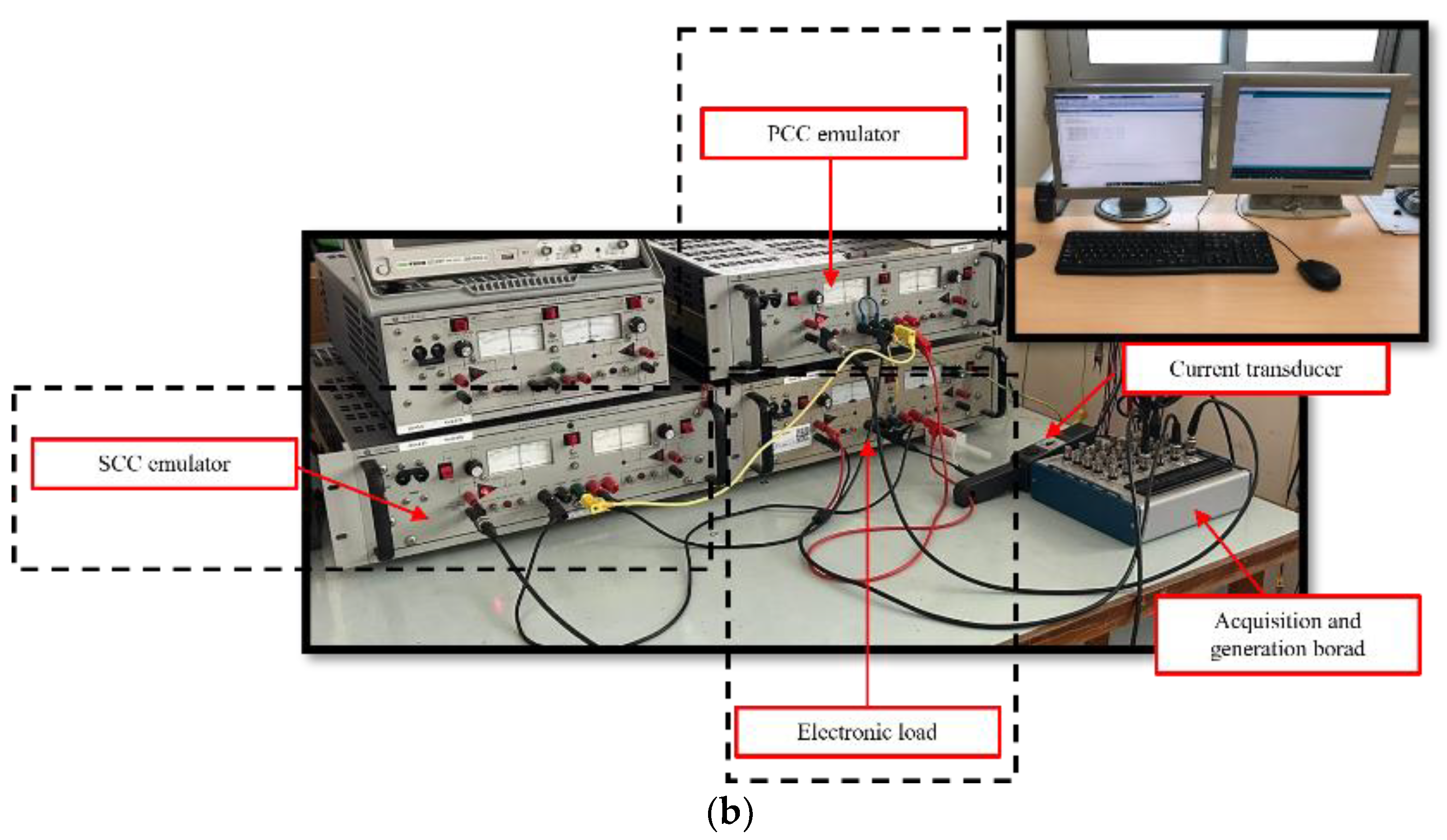 Energies 16 07882 g007b
