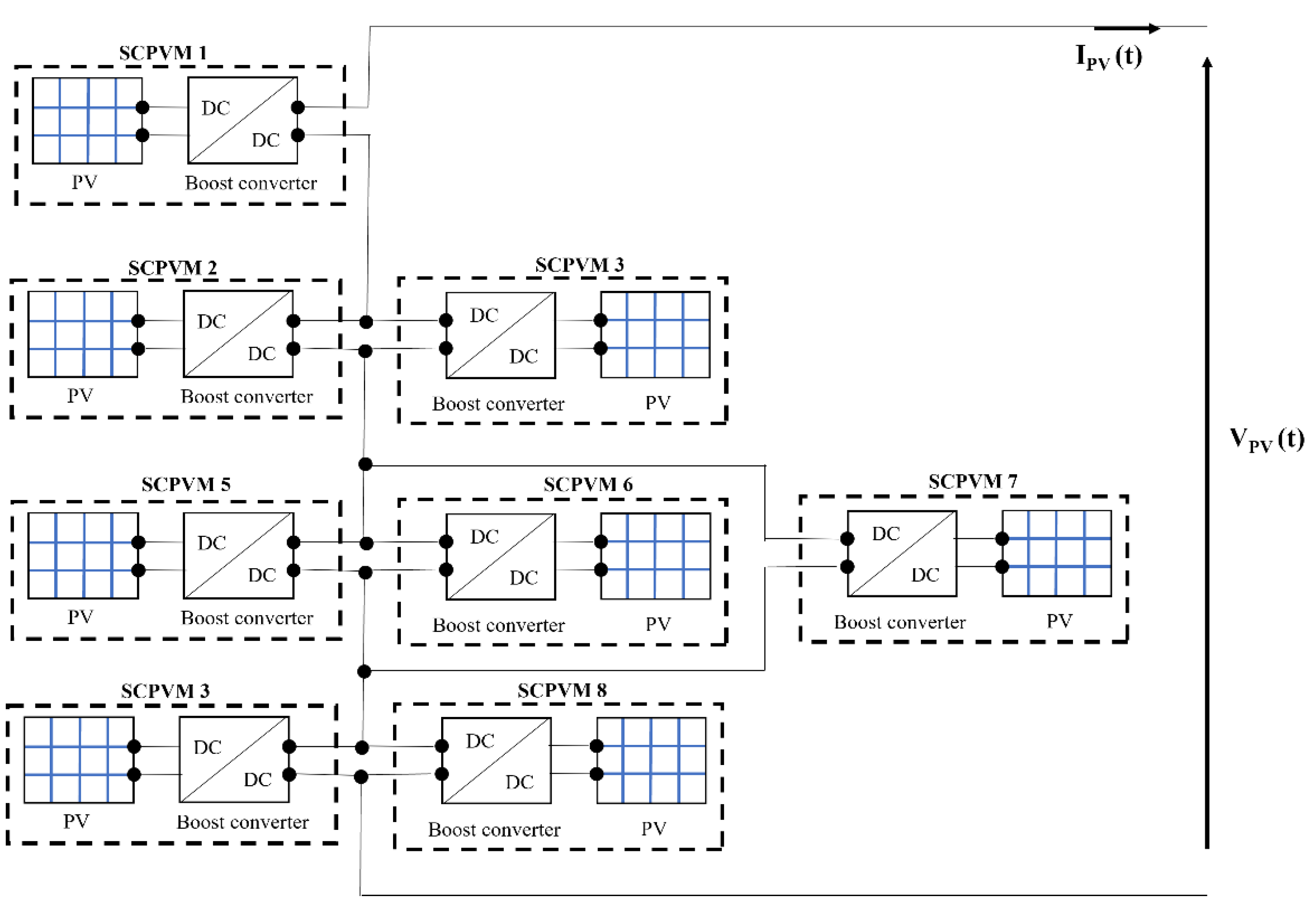 Energies 16 07882 g009