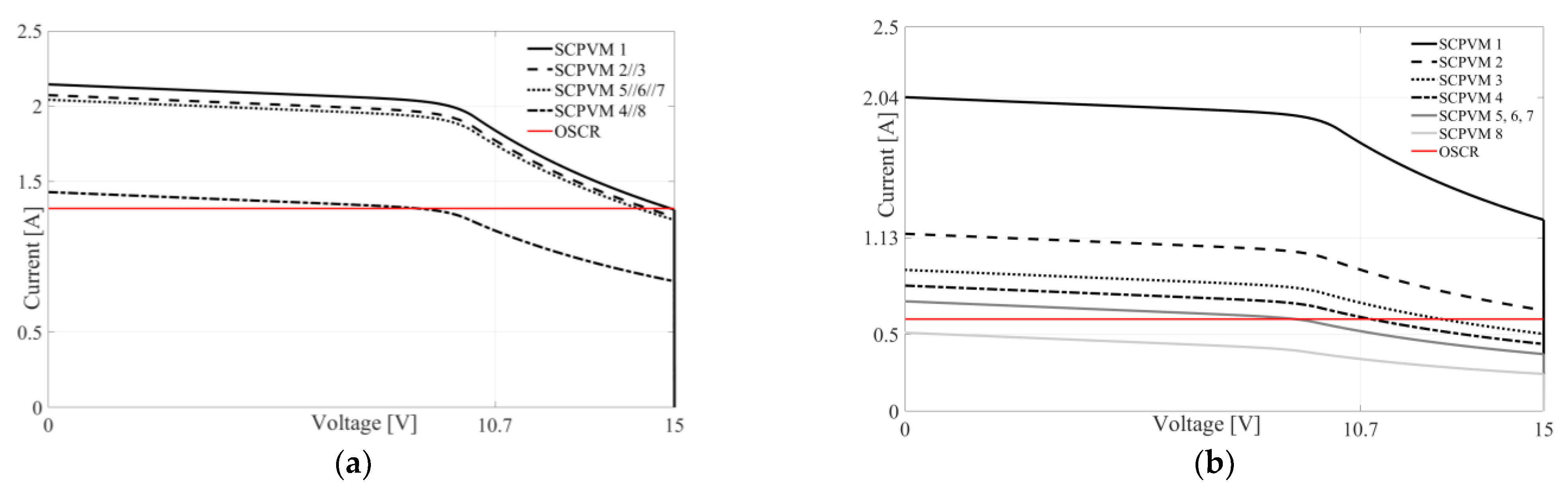 Energies 16 07882 g011