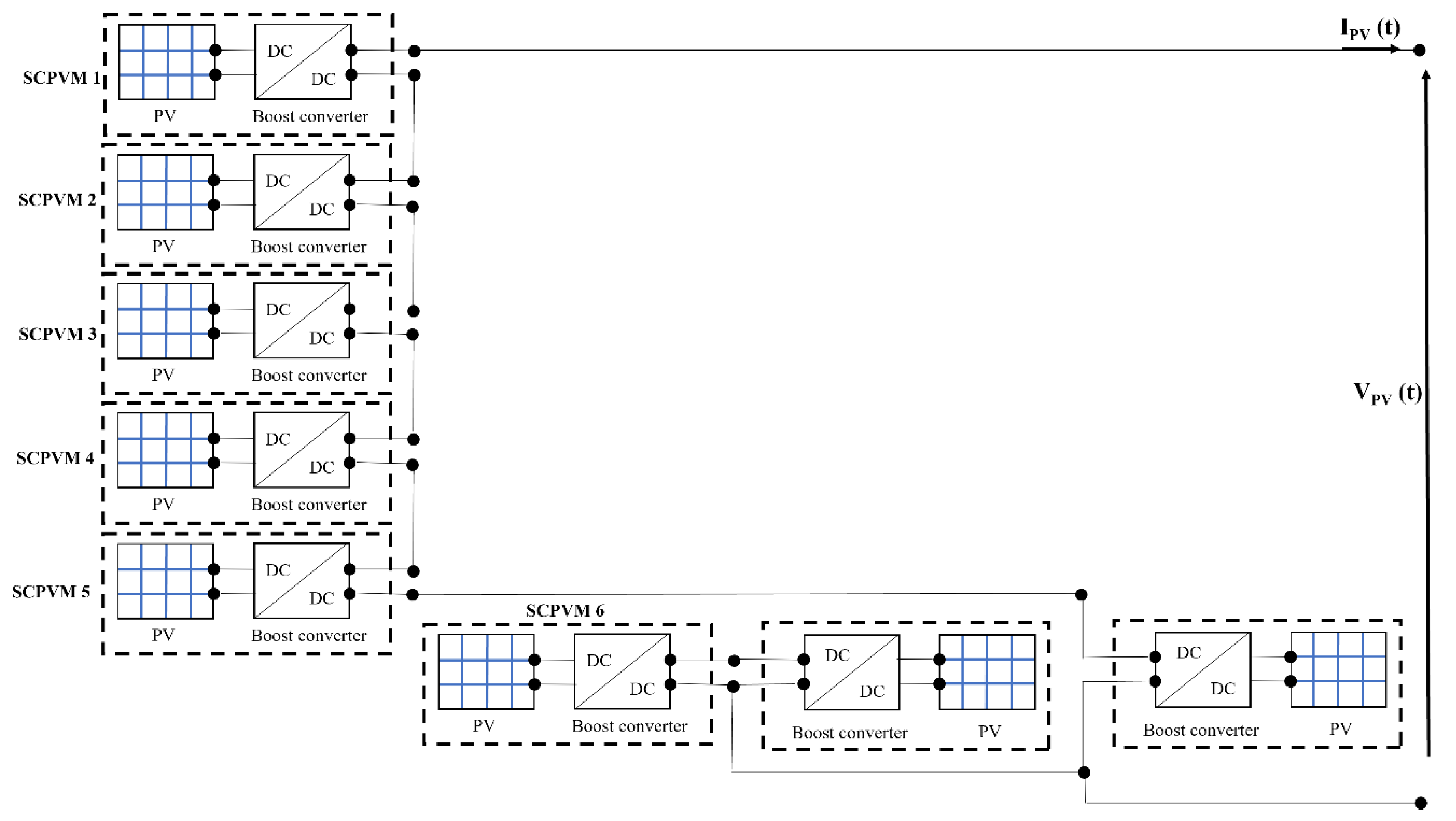 Energies 16 07882 g012
