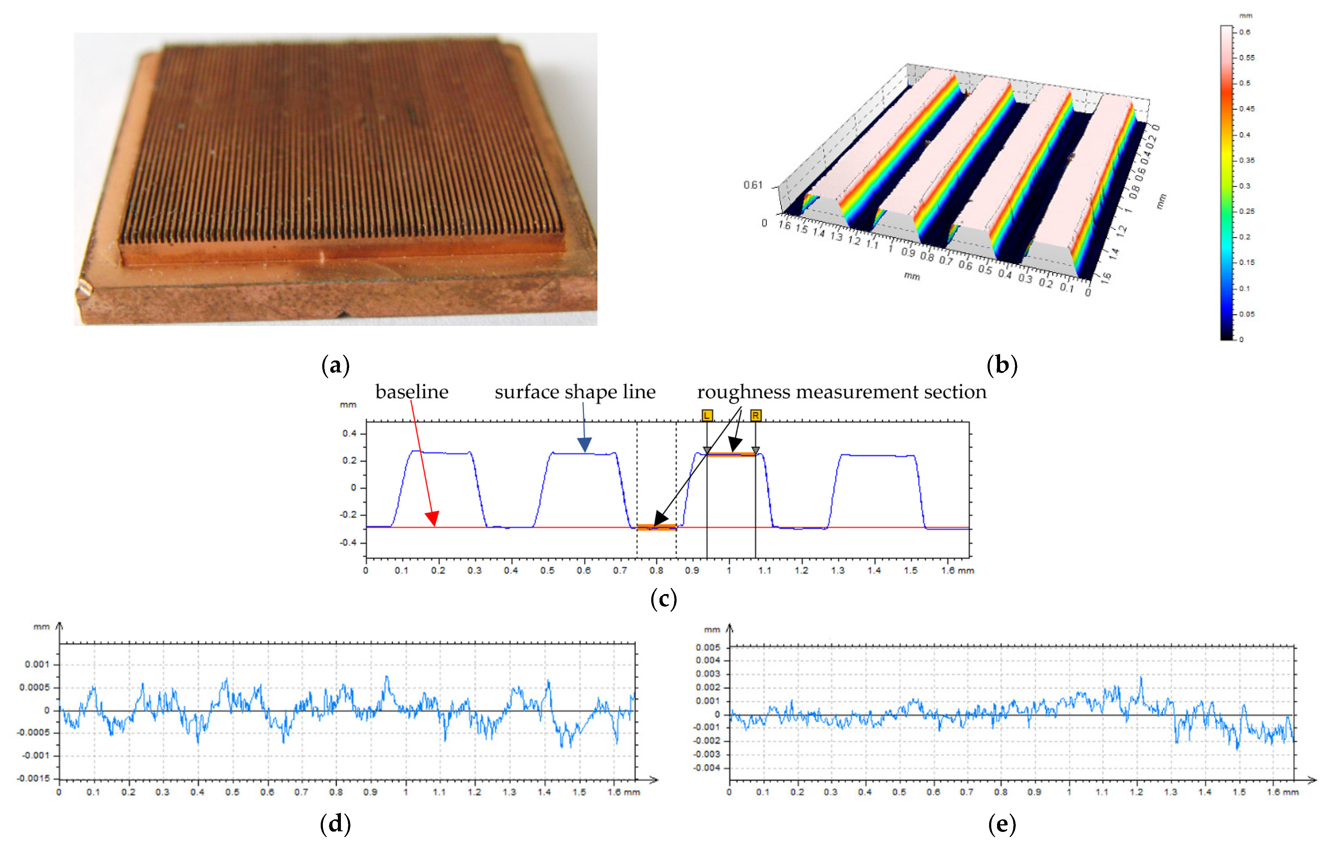 Energies 16 07883 g003