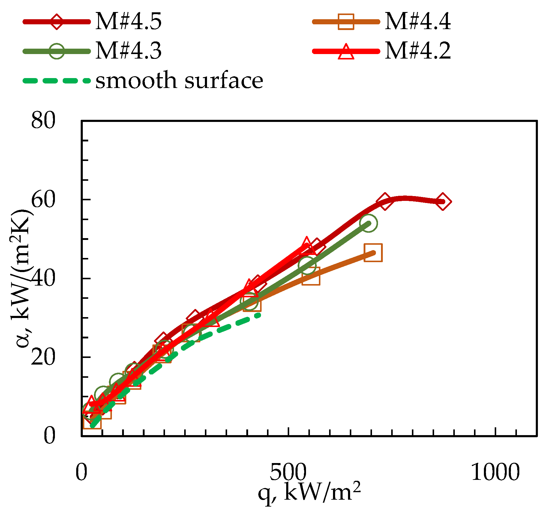 Energies 16 07883 g012