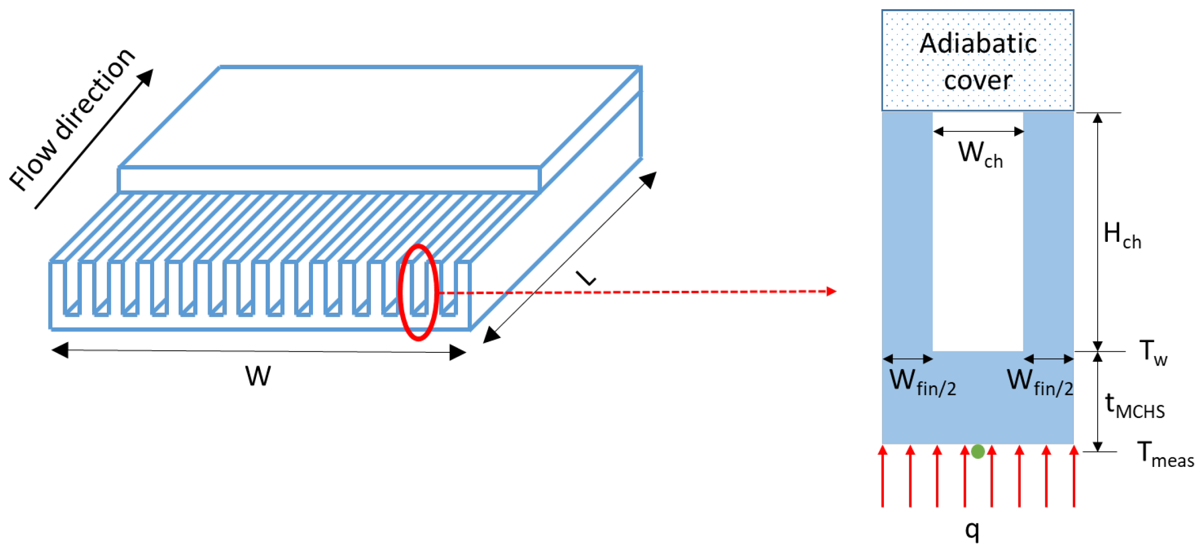 Energies 16 07885 g001