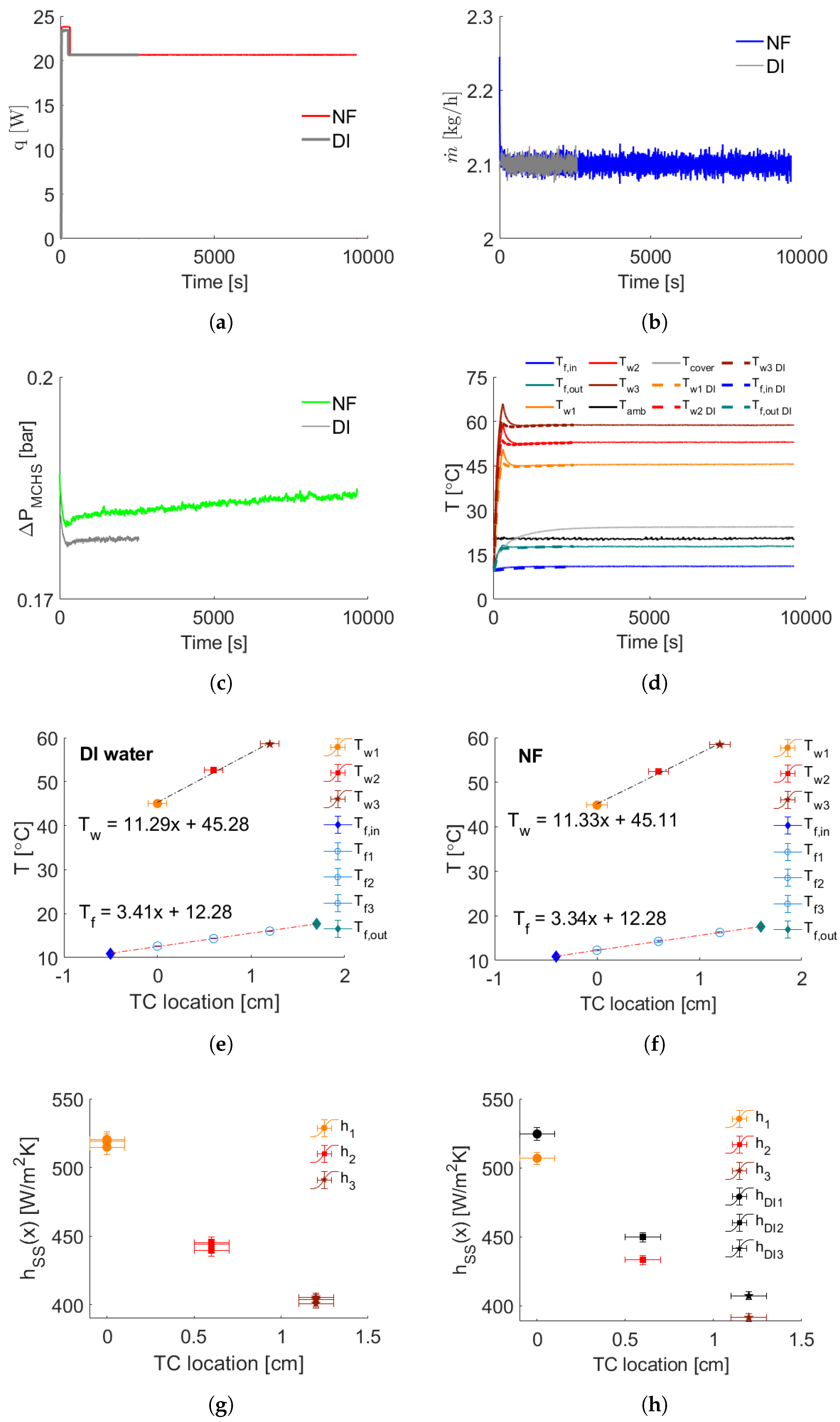 Energies 16 07885 g003