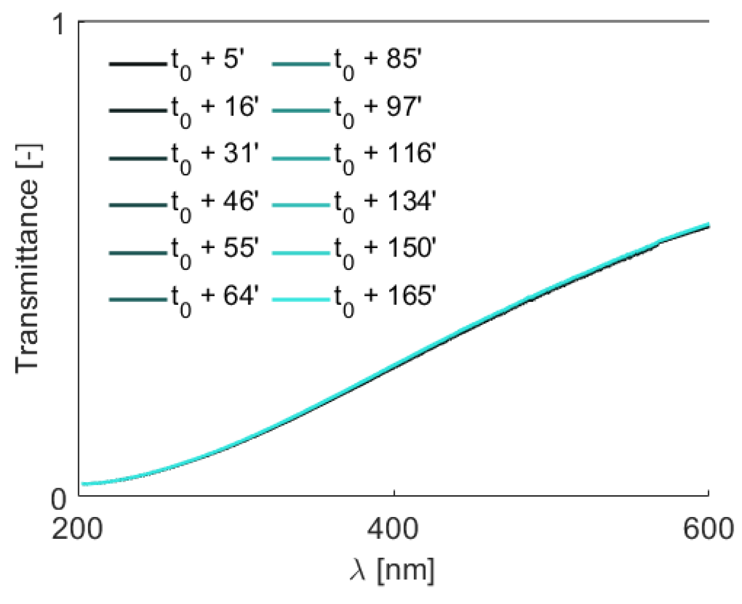 Energies 16 07885 g004