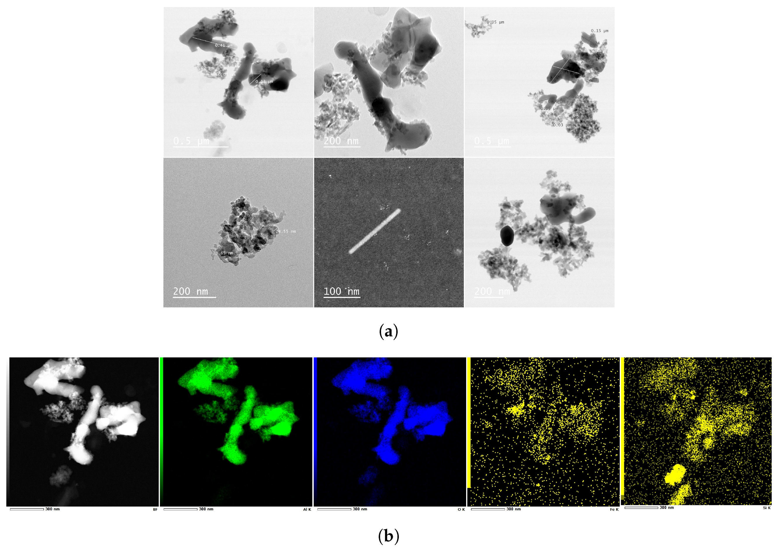Energies 16 07885 g006a