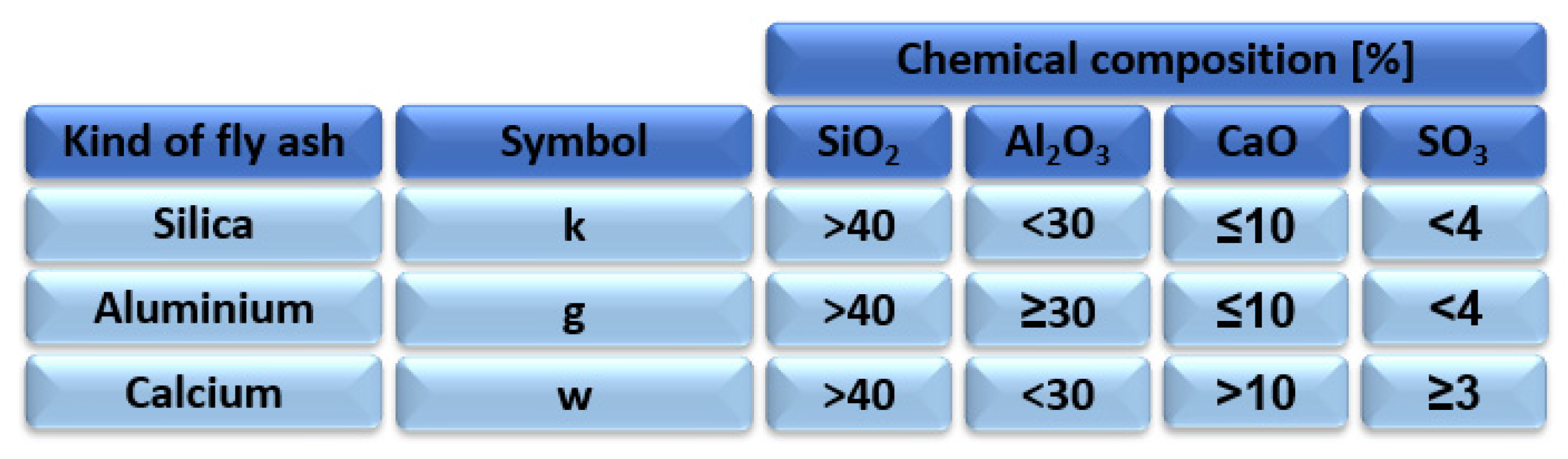 Energies 16 07888 g003