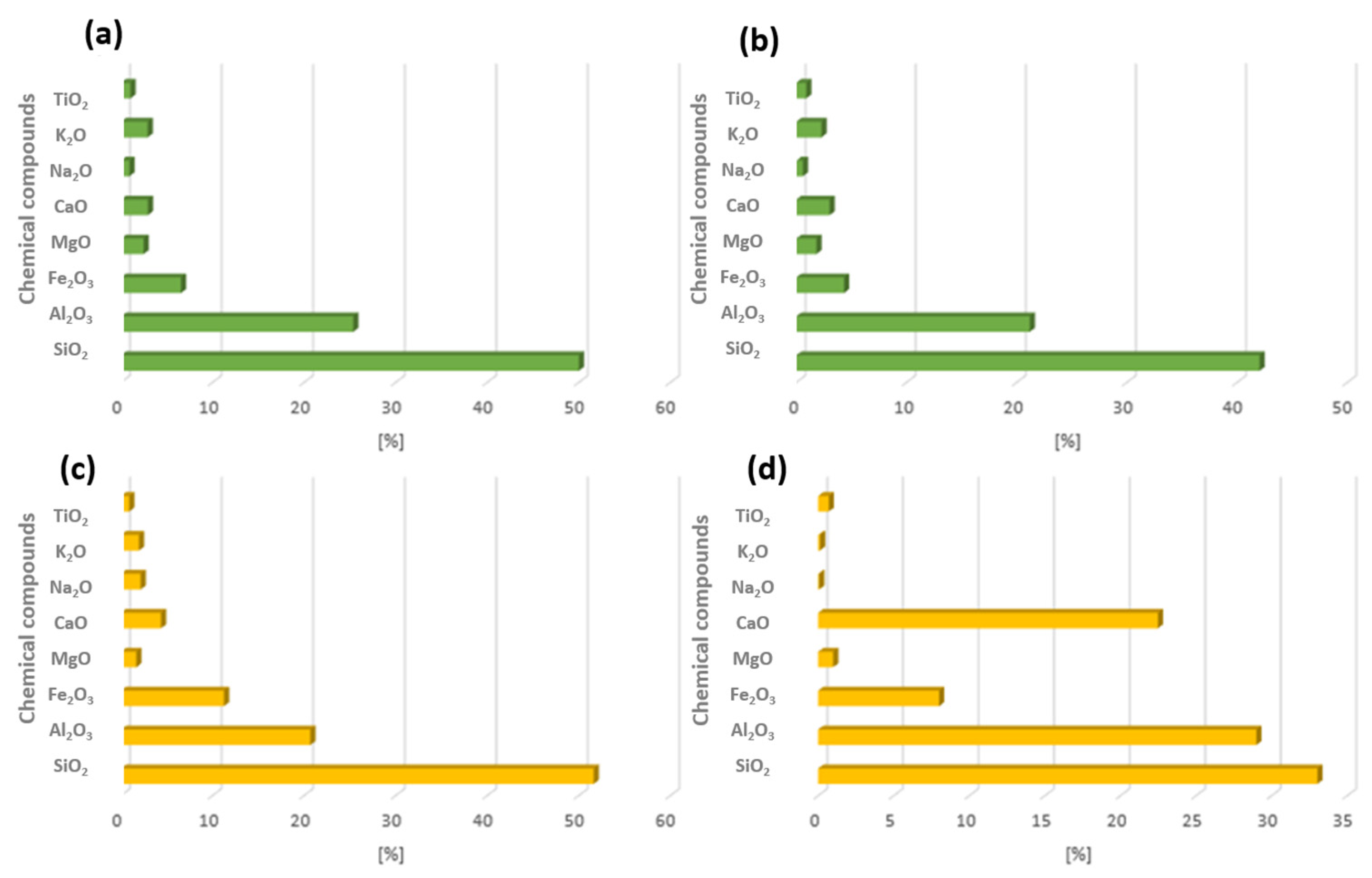 Energies 16 07888 g004