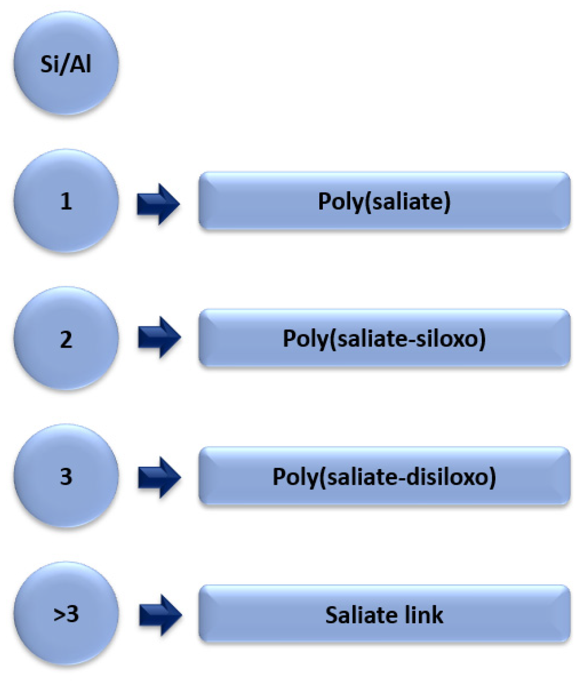 Energies 16 07888 g008