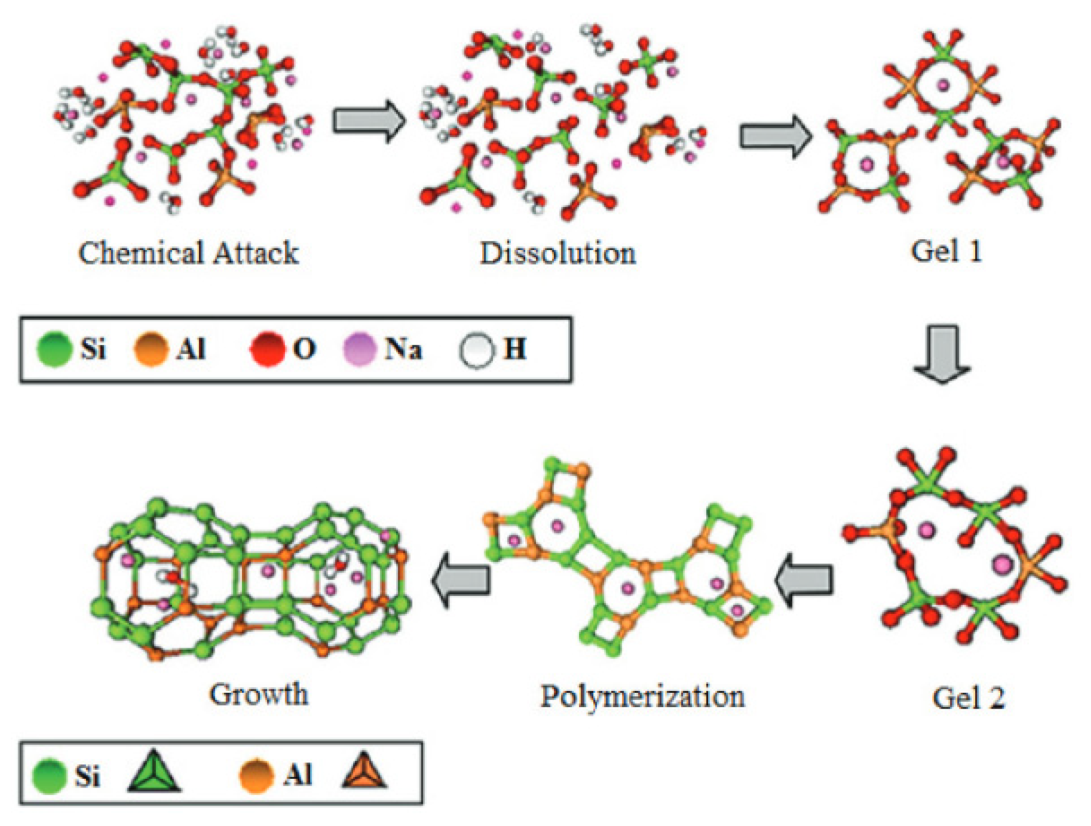 Energies 16 07888 g009
