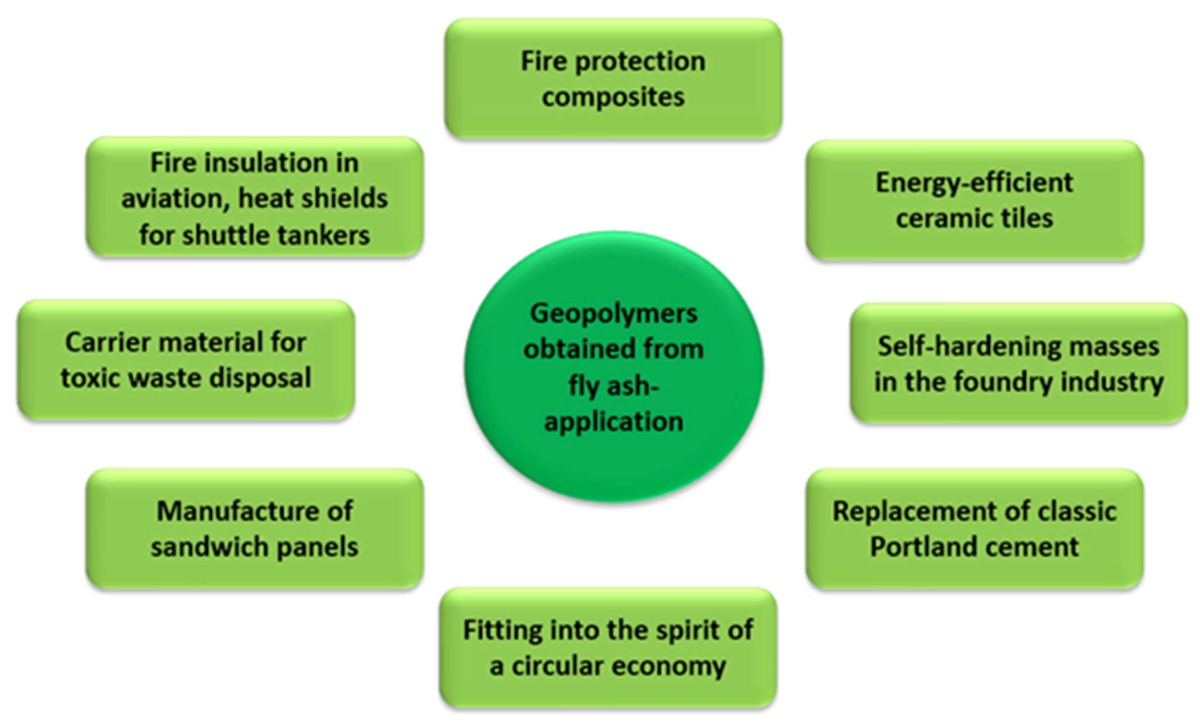 Energies 16 07888 g011
