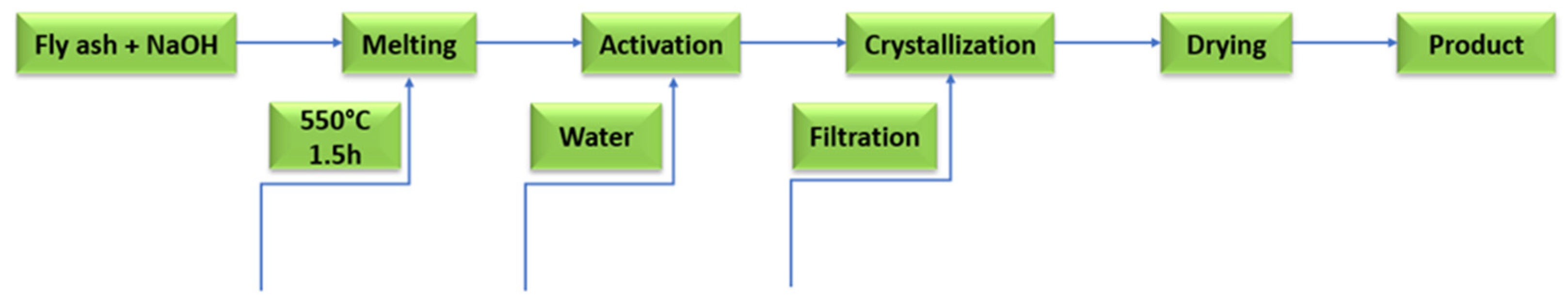 Energies 16 07888 g013