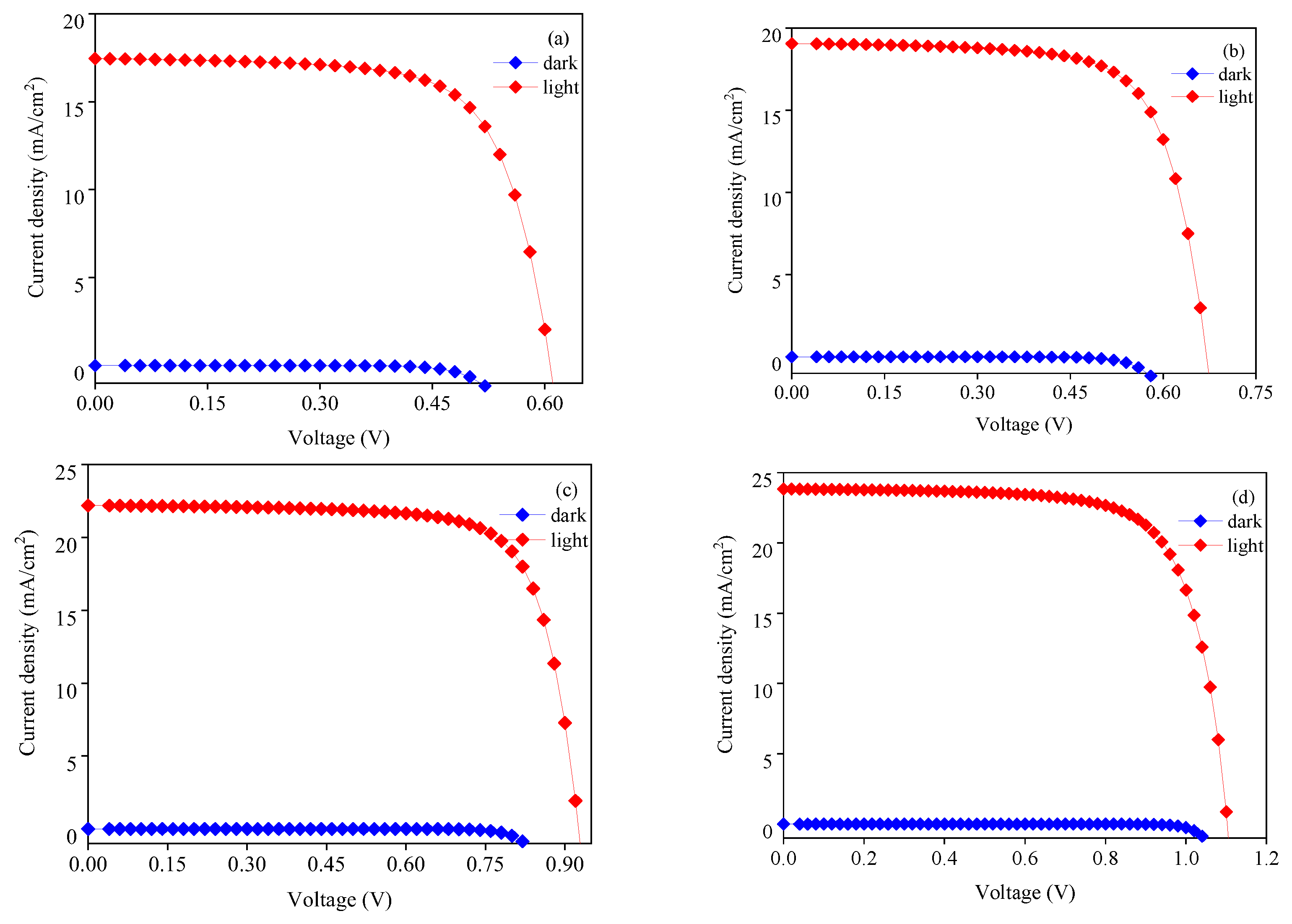 Energies 16 07889 g002