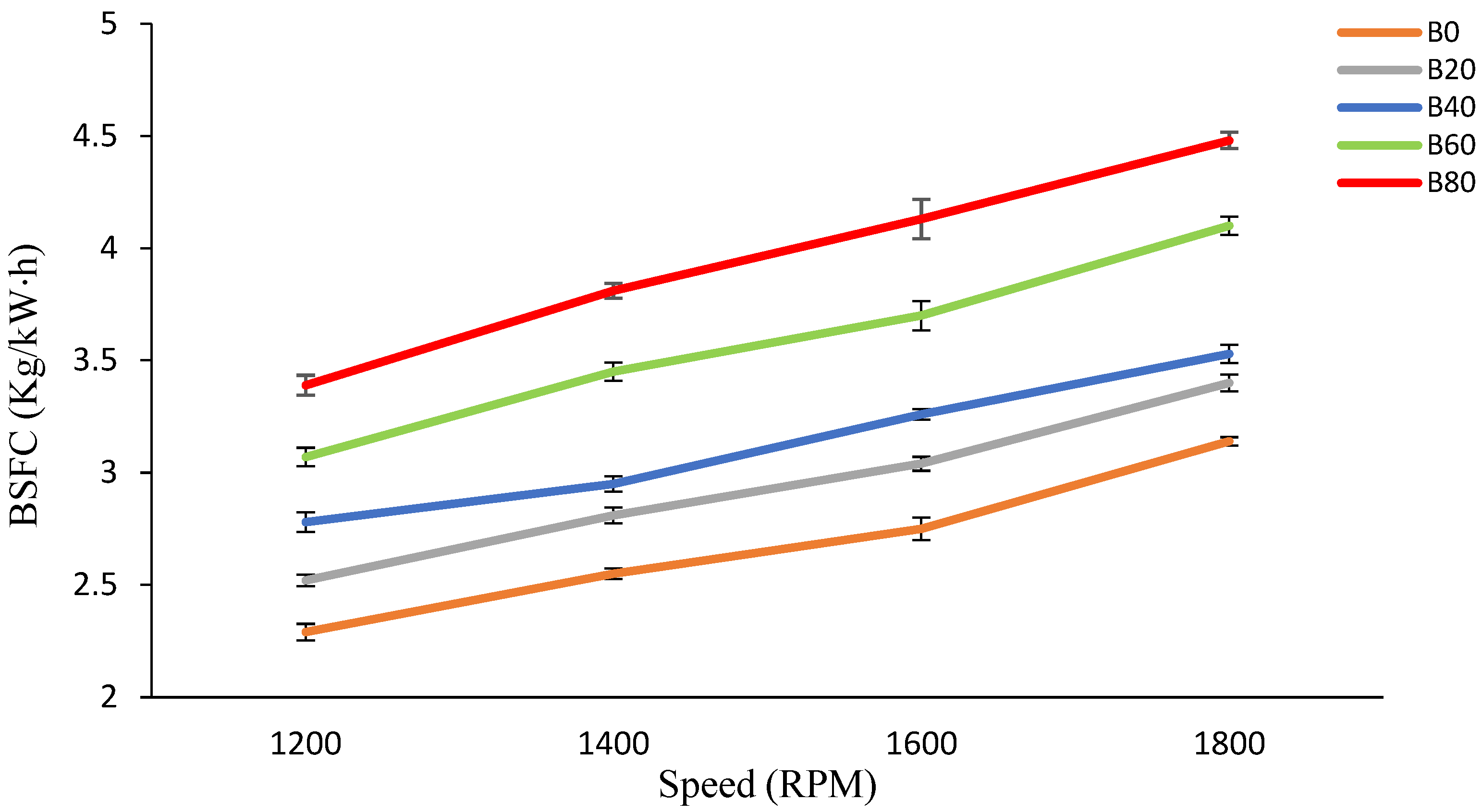 Energies 16 07891 g003