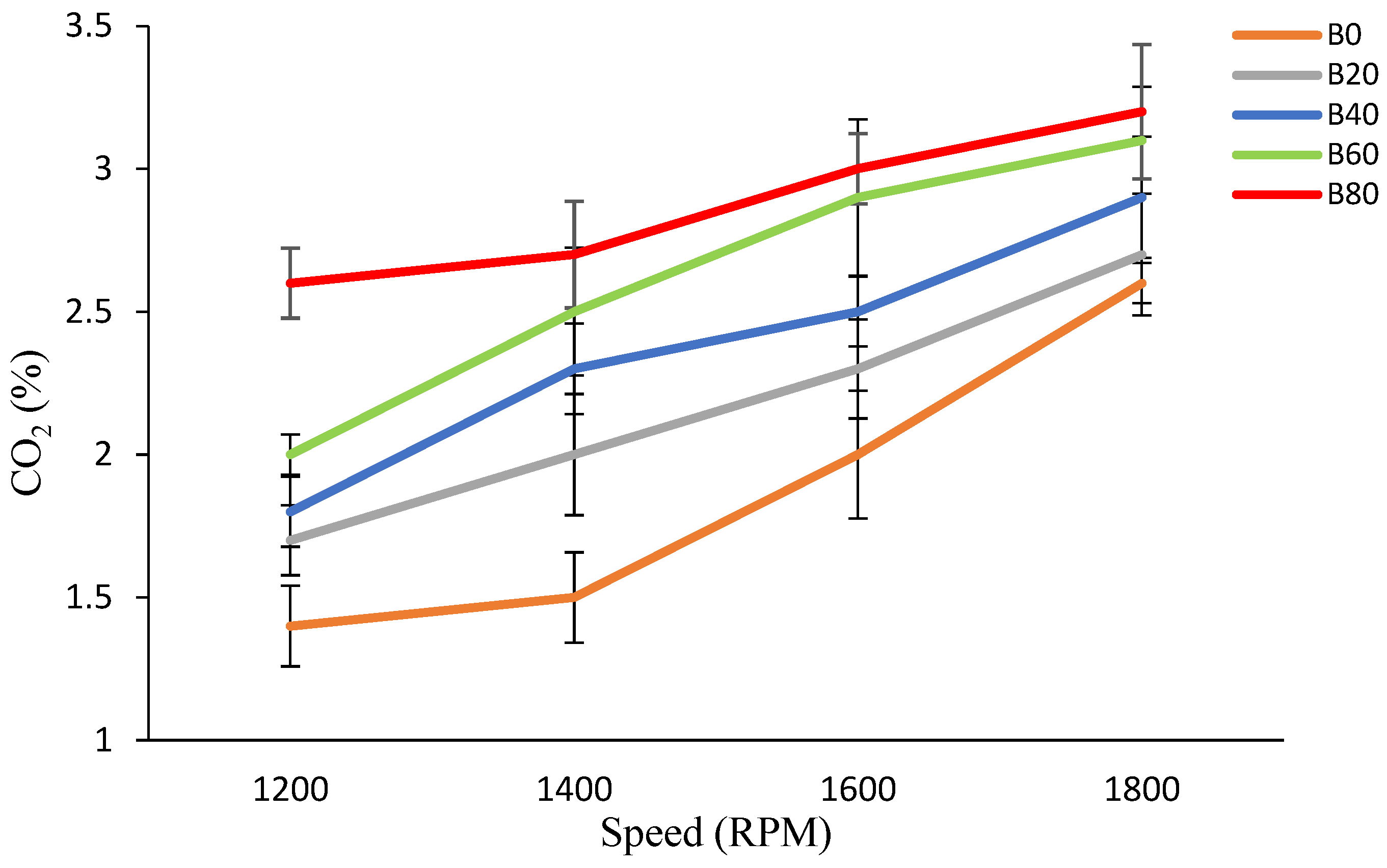 Energies 16 07891 g007