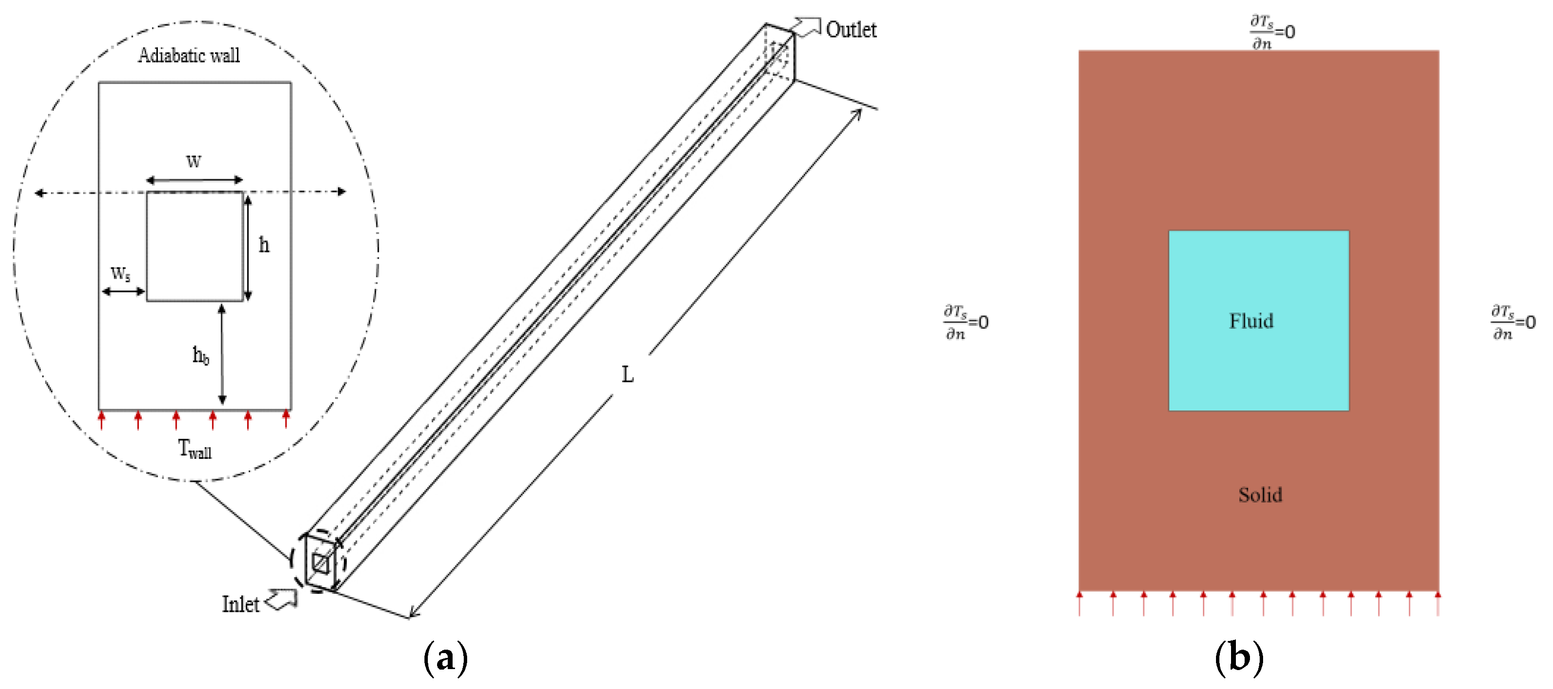 Energies 16 07893 g001