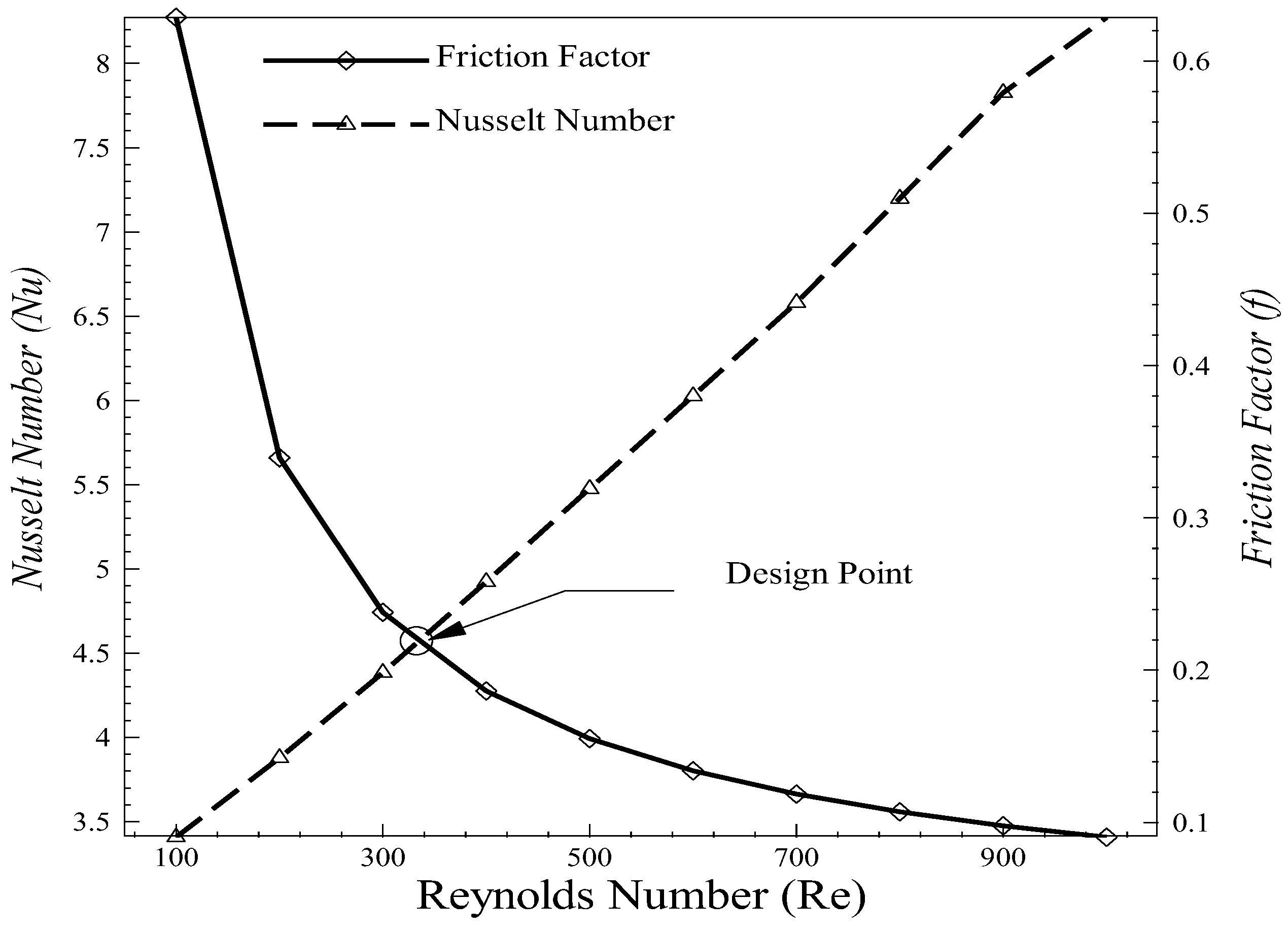Energies 16 07893 g002