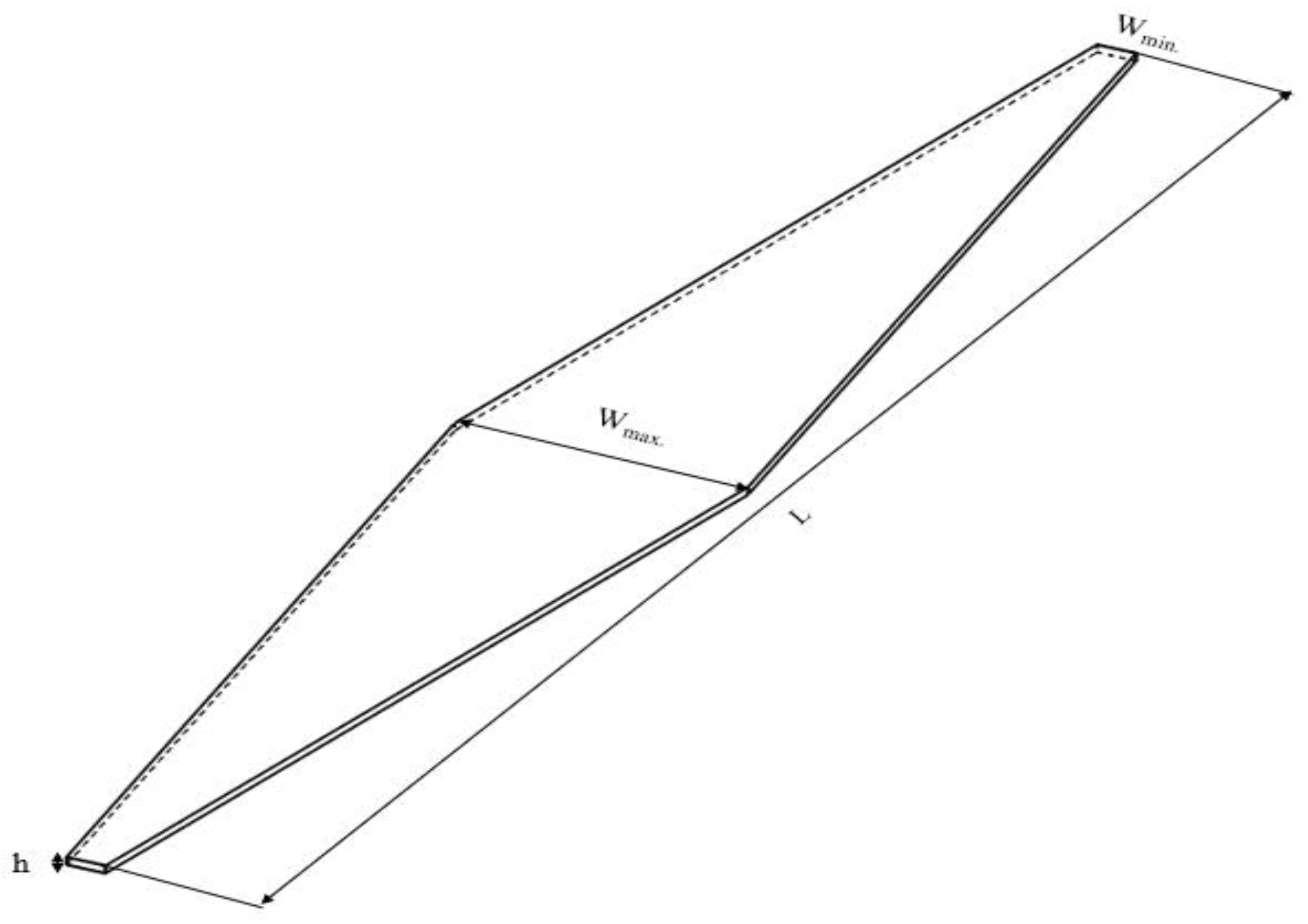 Energies 16 07893 g005