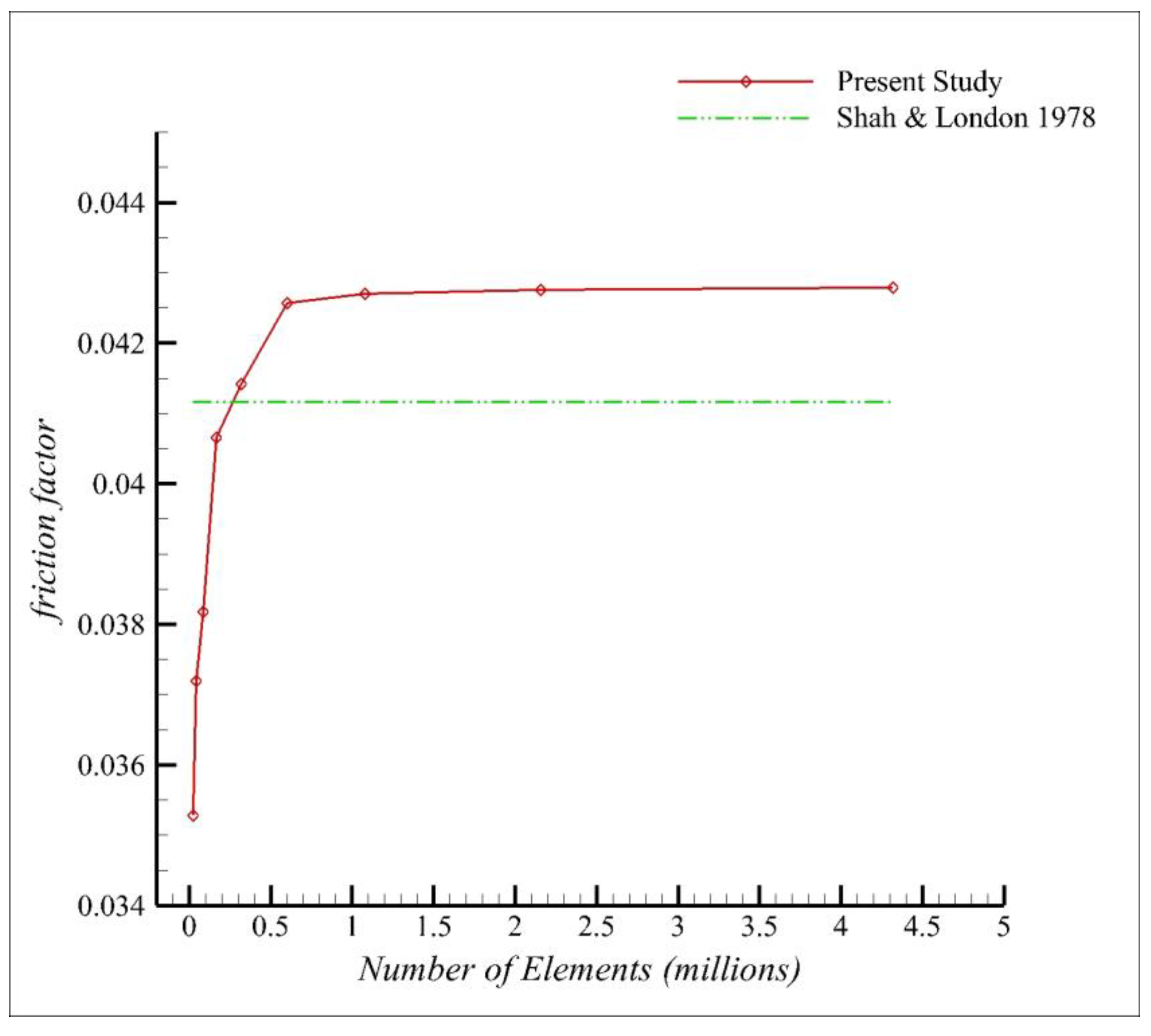 Energies 16 07893 g007