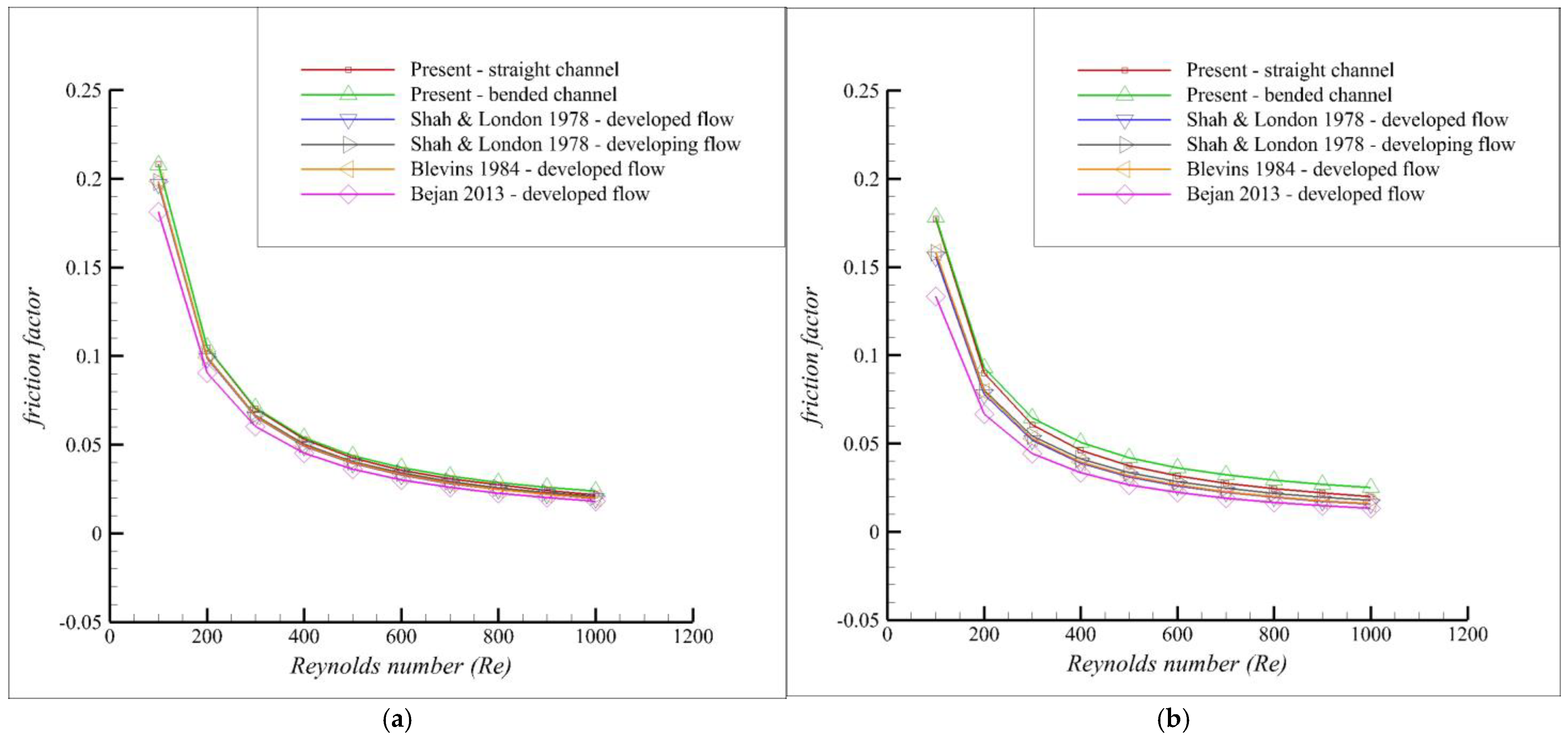 Energies 16 07893 g008