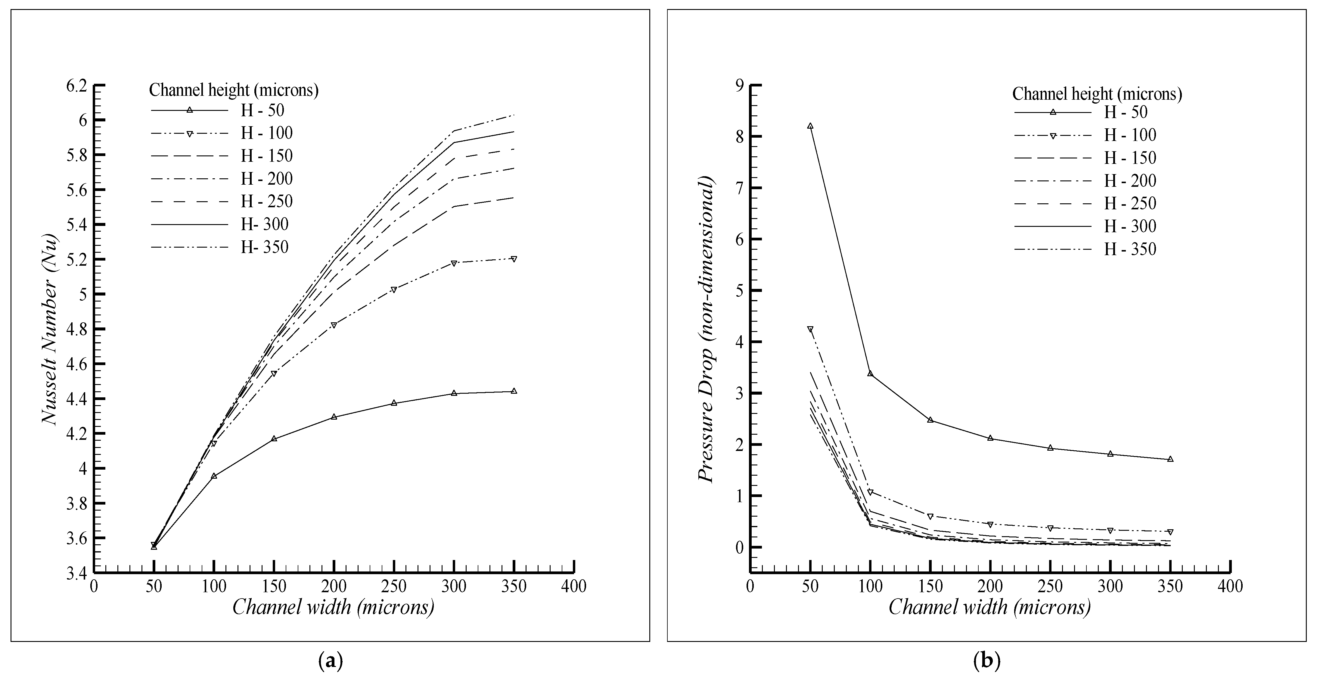 Energies 16 07893 g009