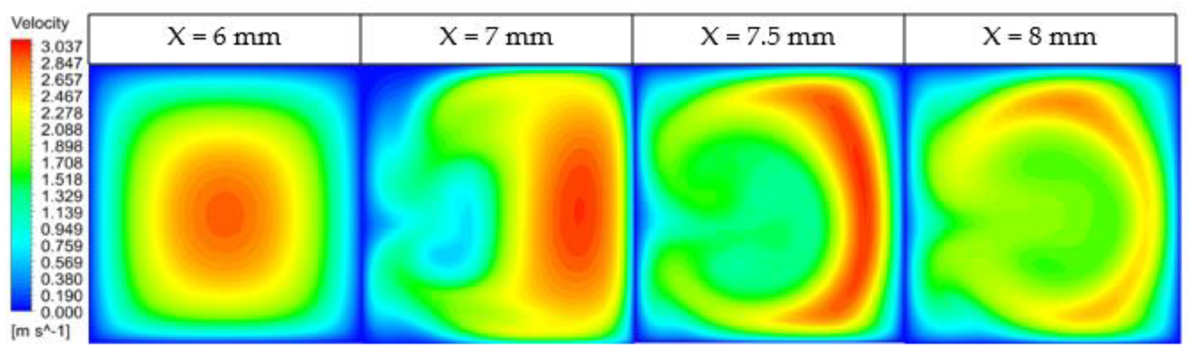 Energies 16 07893 g012