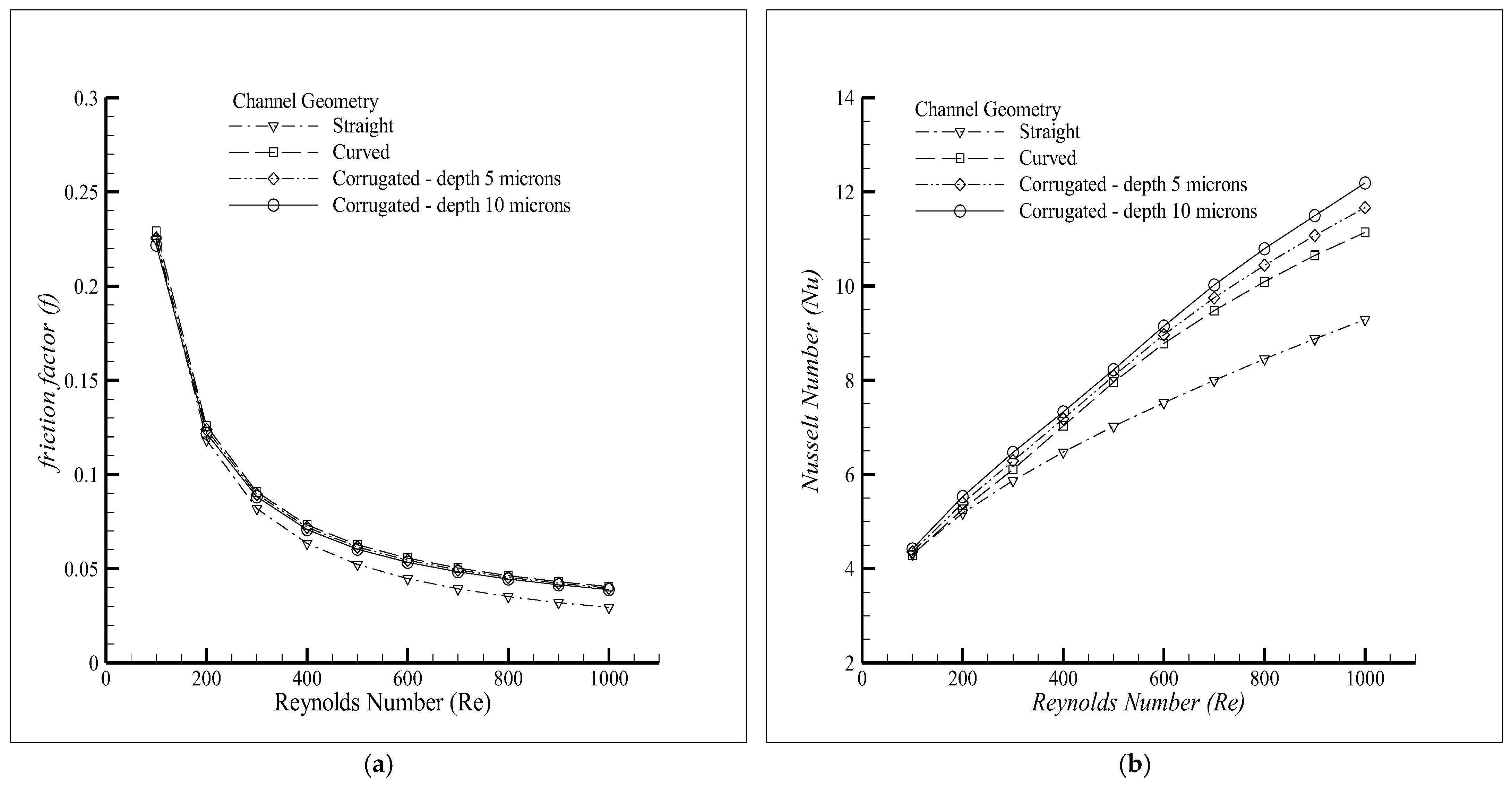 Energies 16 07893 g013
