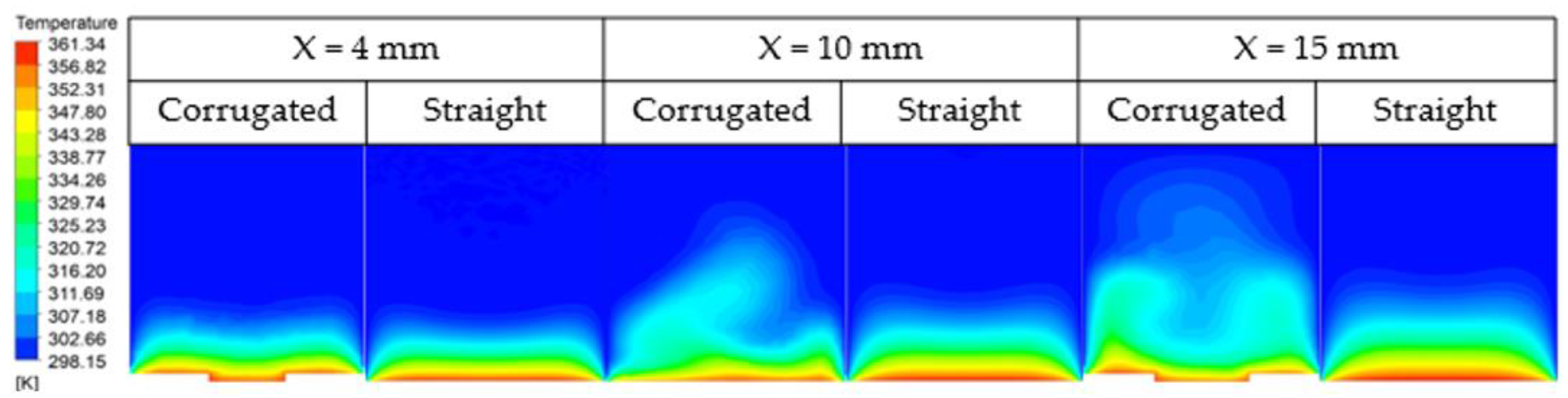 Energies 16 07893 g014
