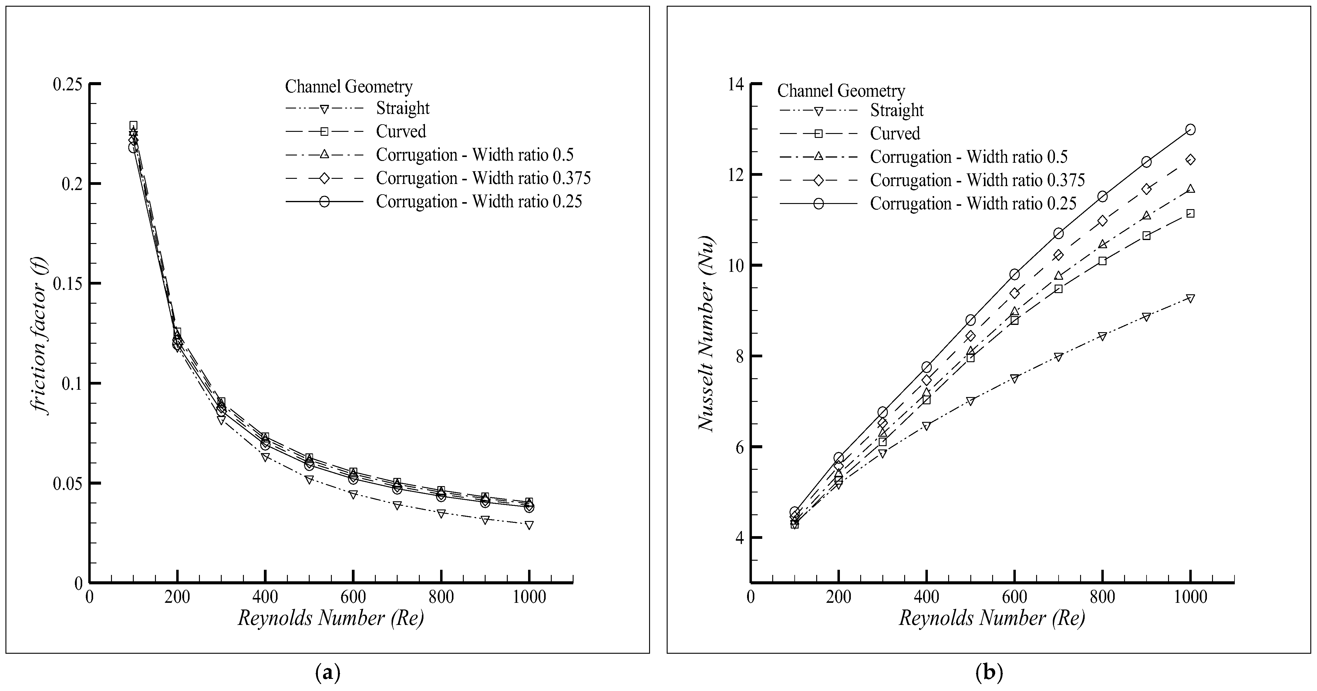 Energies 16 07893 g015