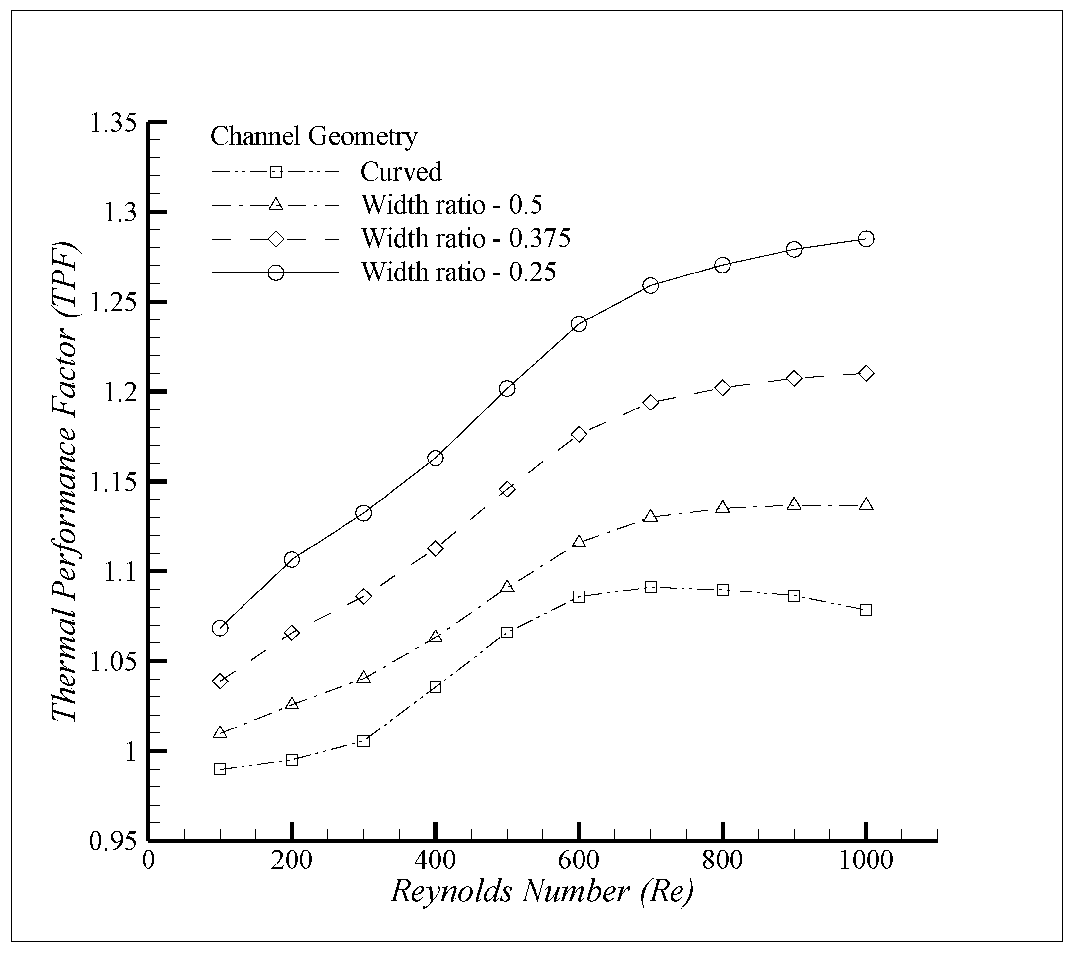 Energies 16 07893 g016