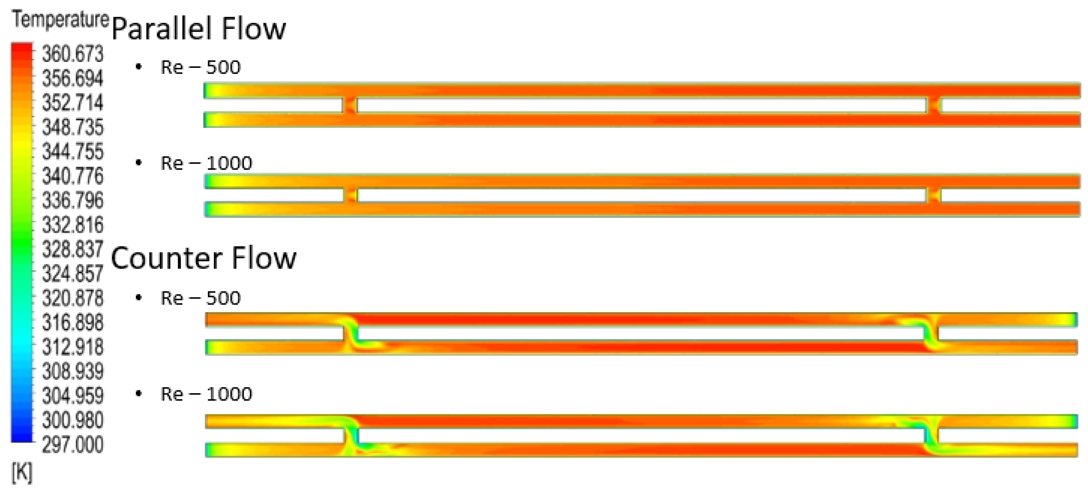 Energies 16 07893 g017