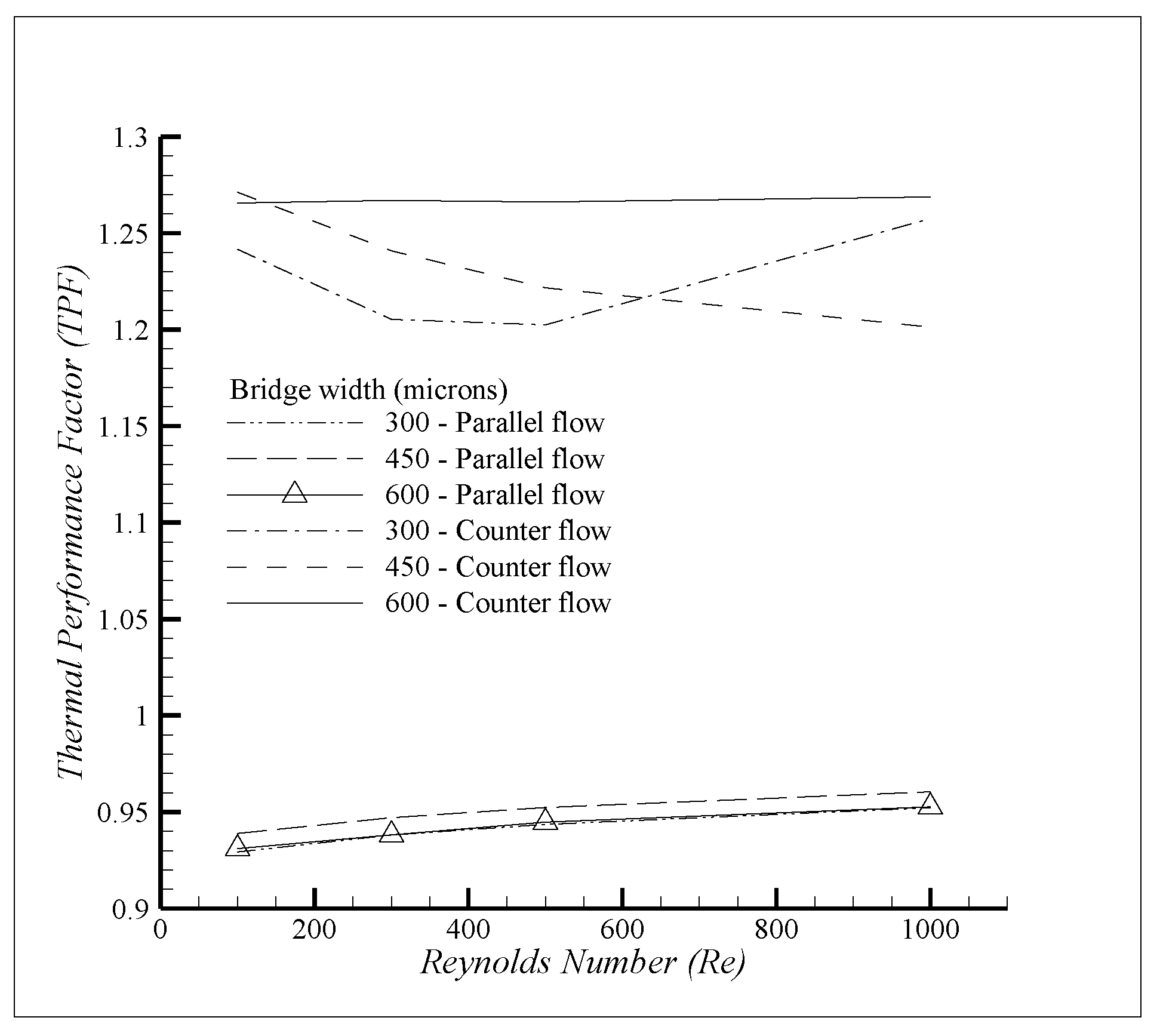 Energies 16 07893 g020