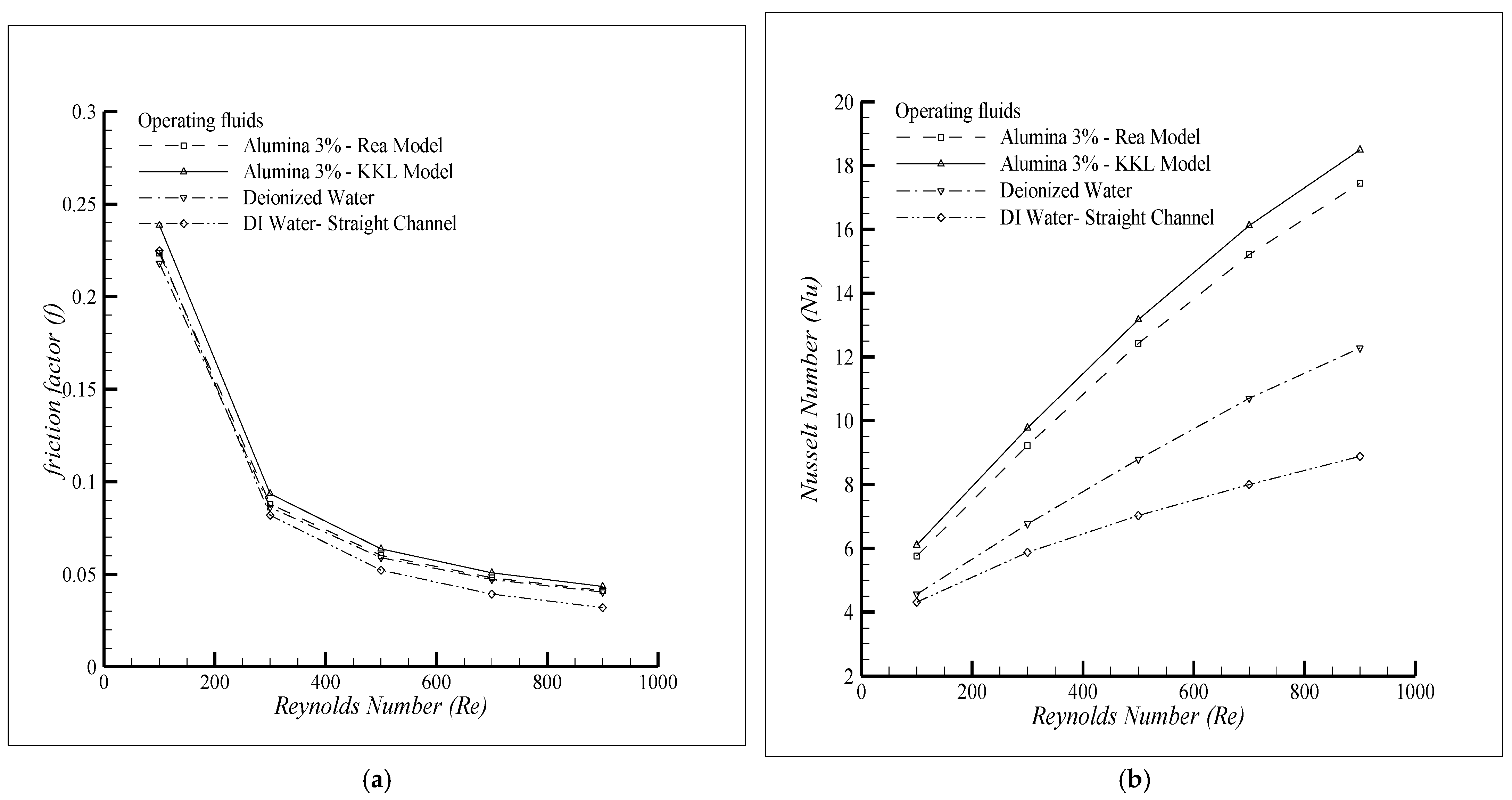 Energies 16 07893 g022