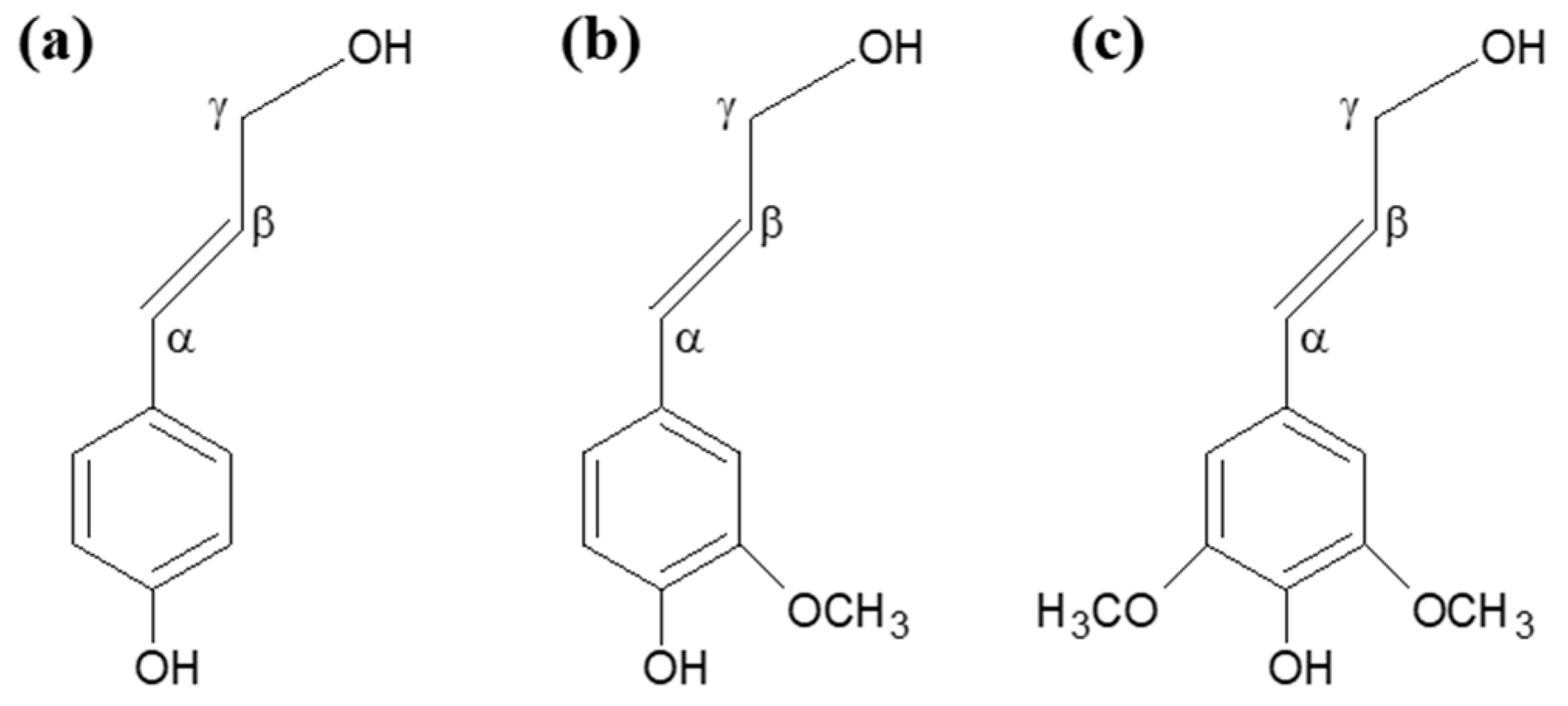 Energies 16 07896 g003 Energies 16 07896 g003