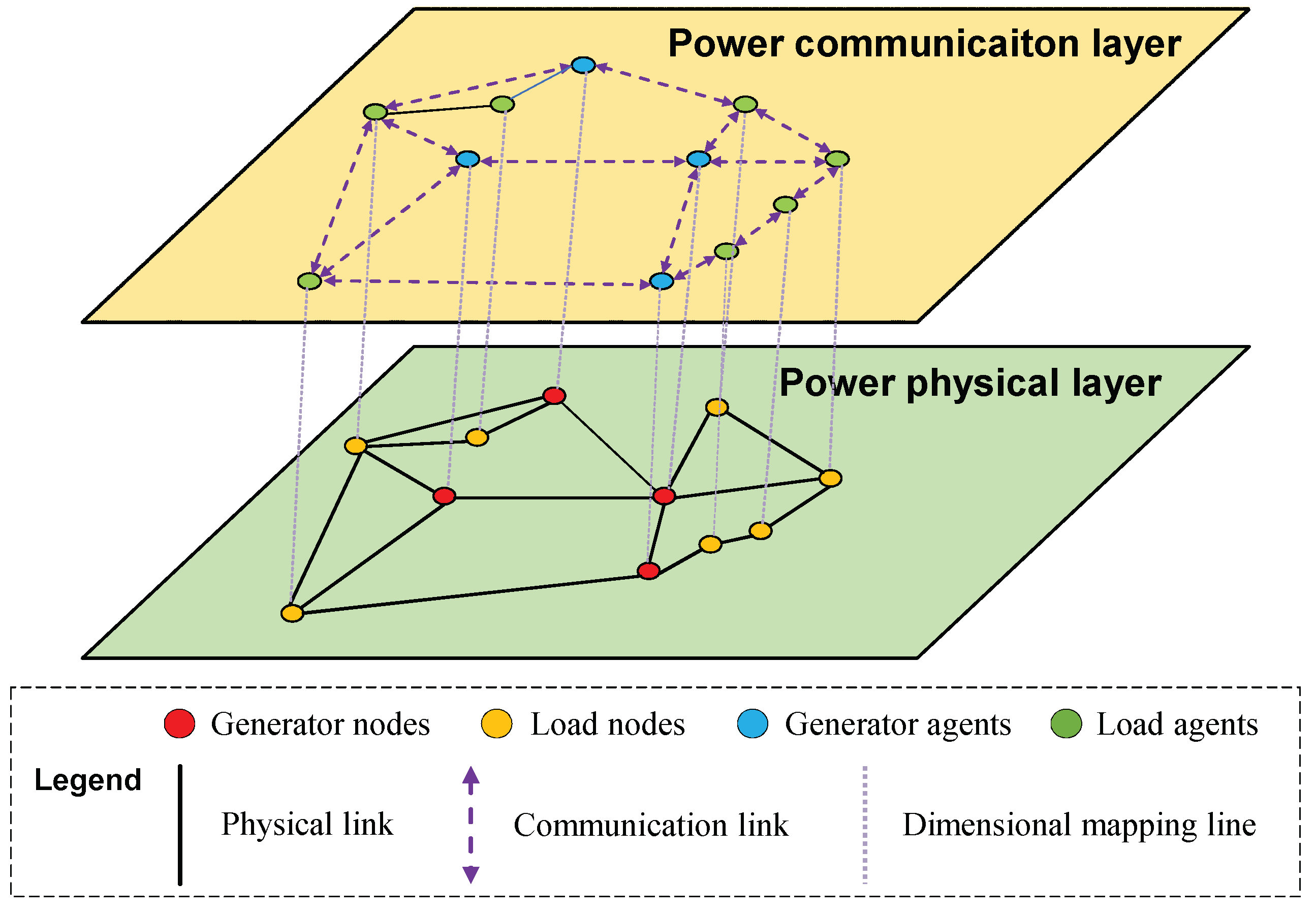 Energies 16 07898 g001