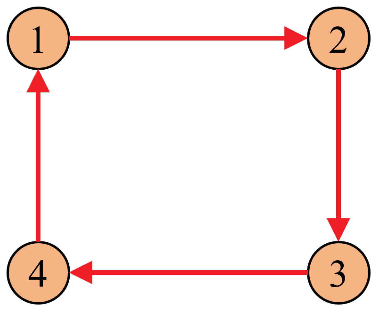 Energies 16 07898 g003