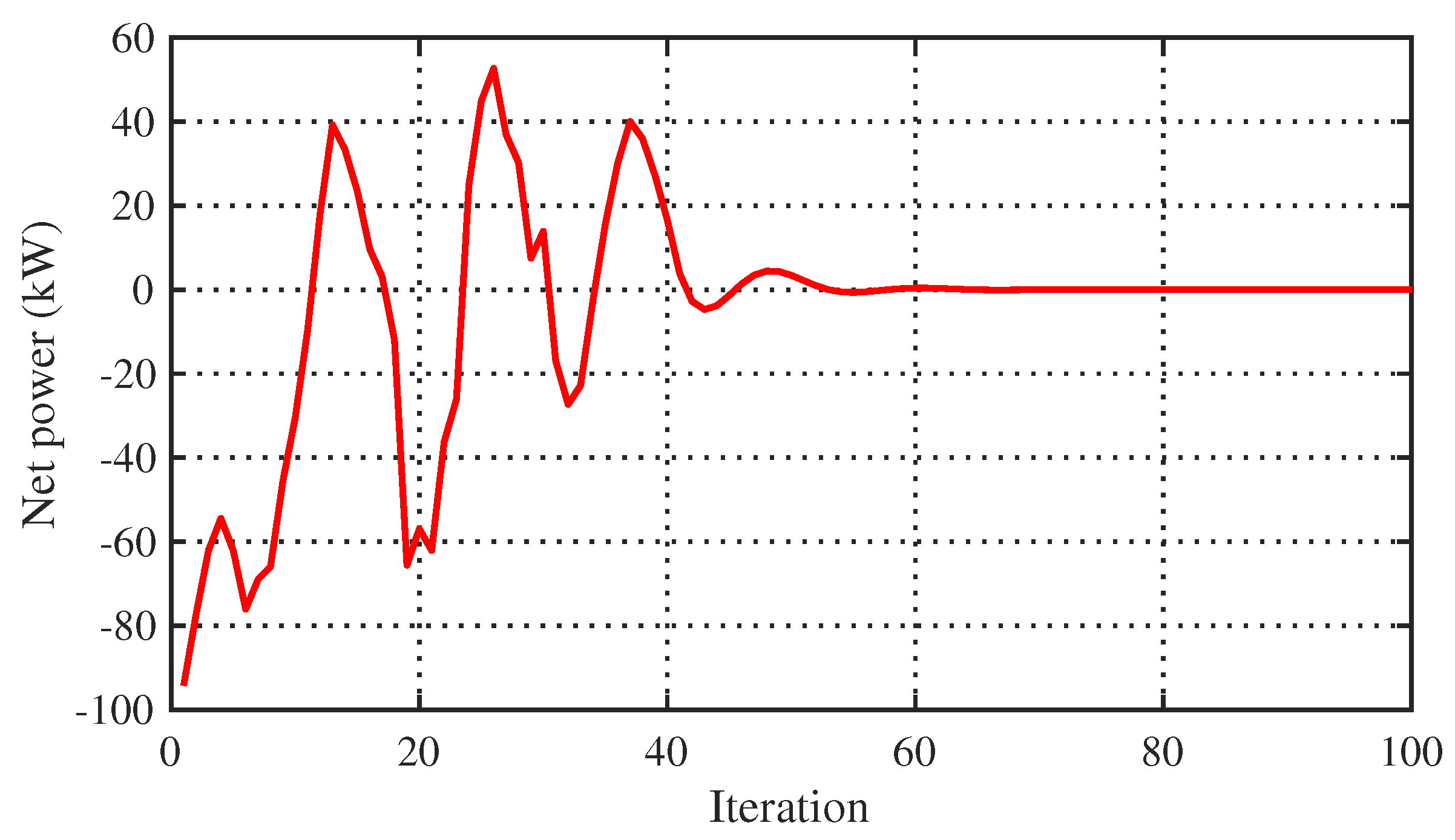 Energies 16 07898 g008