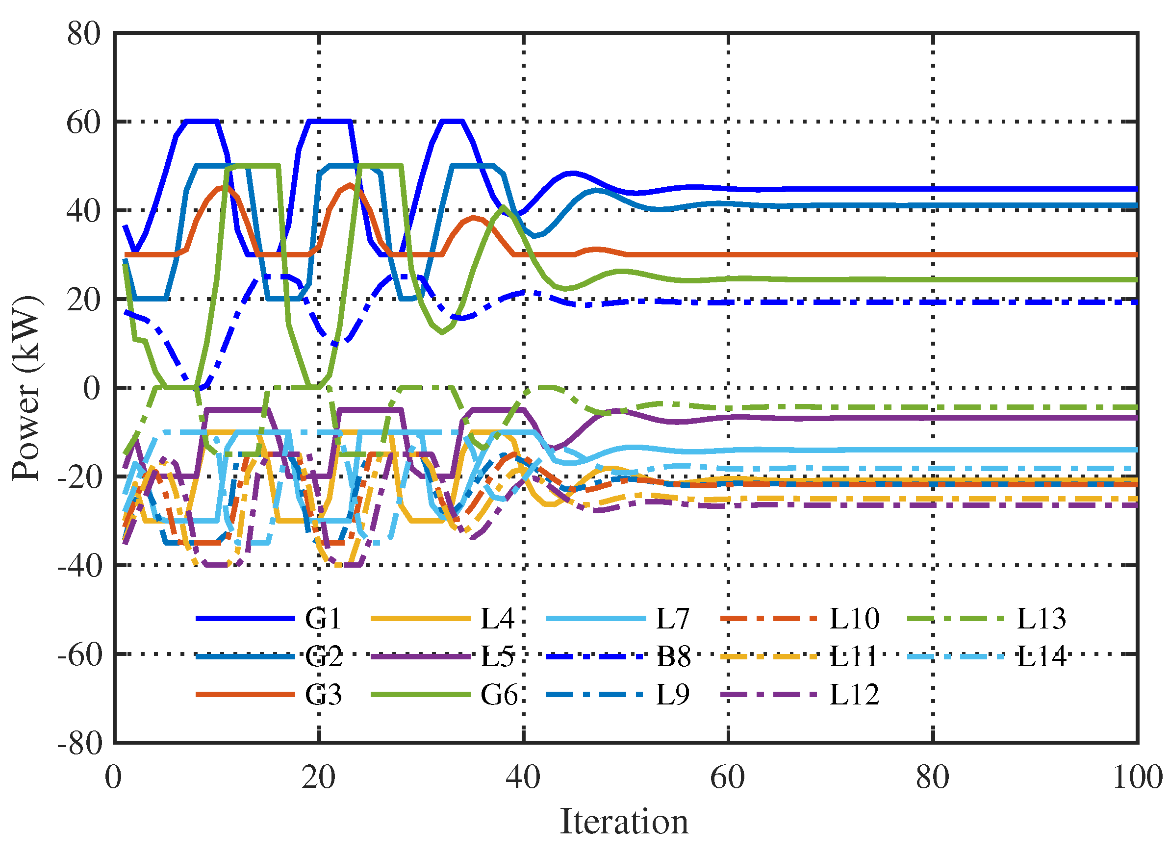 Energies 16 07898 g010