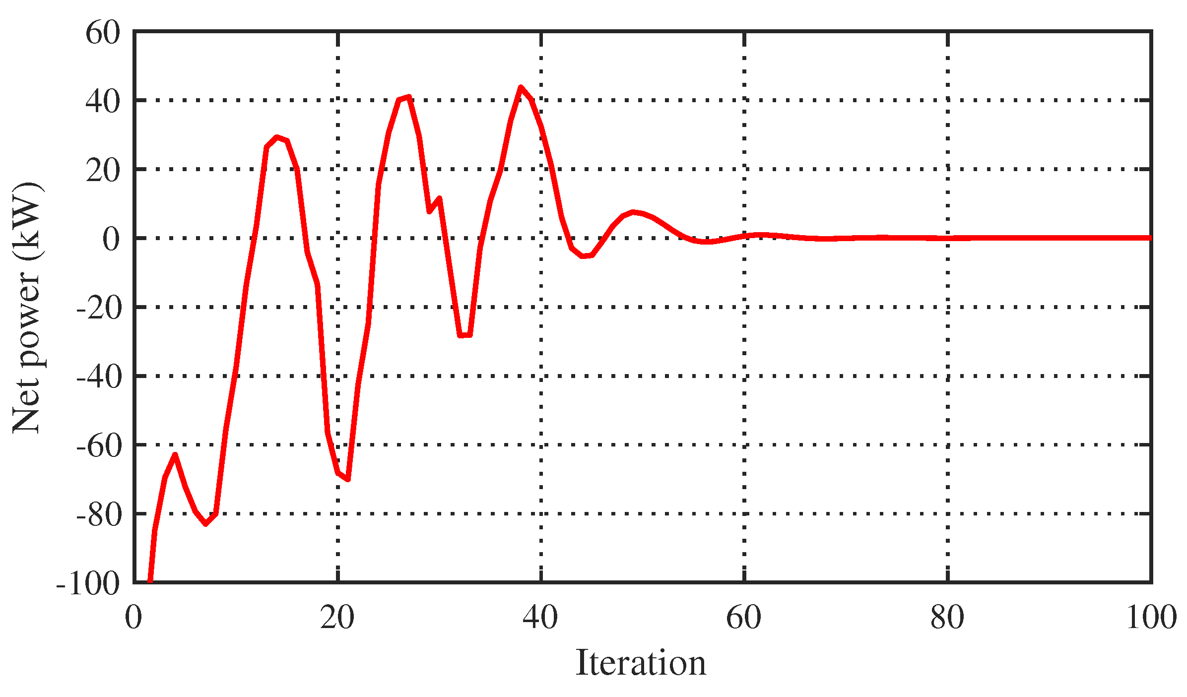 Energies 16 07898 g011