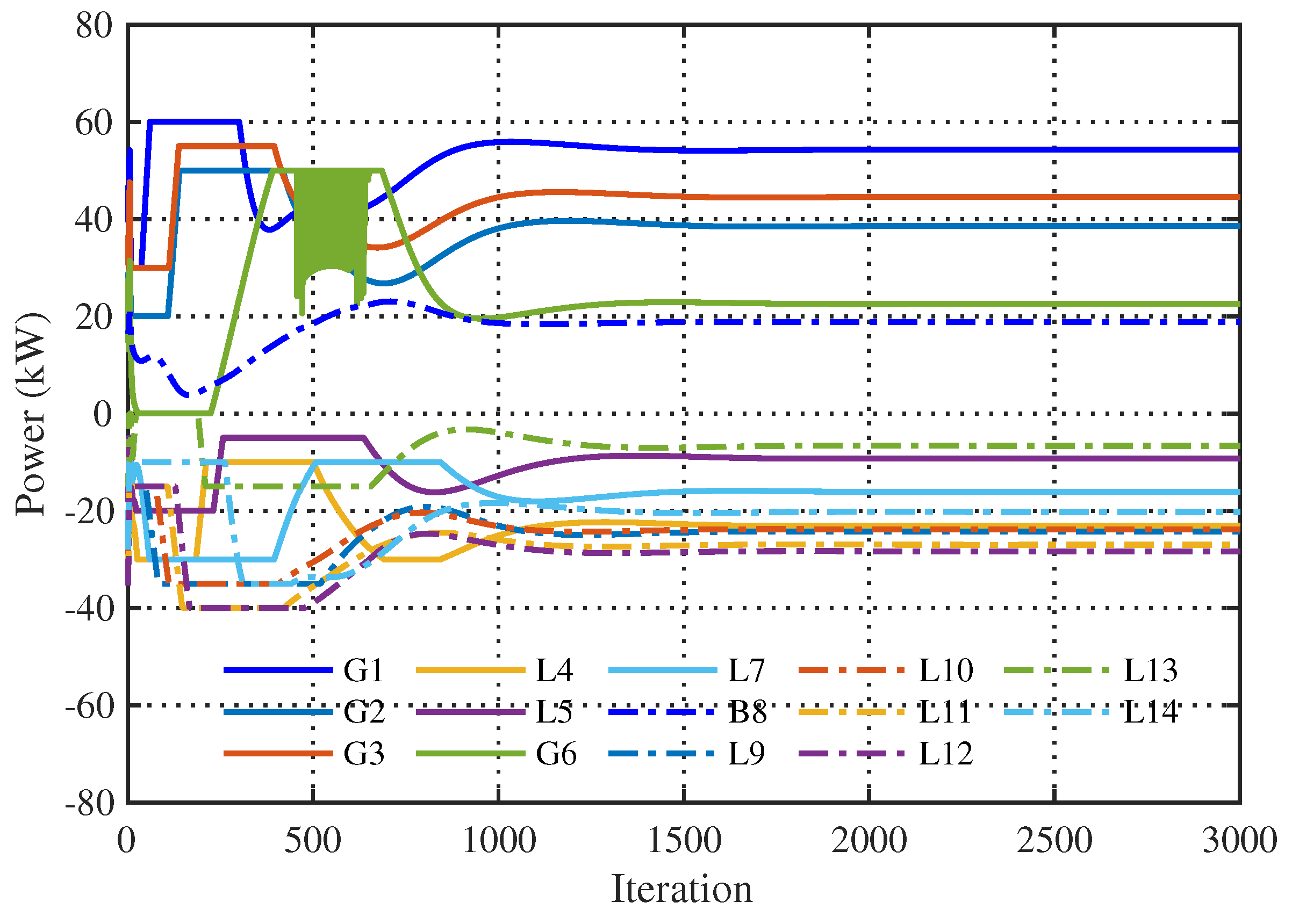 Energies 16 07898 g013