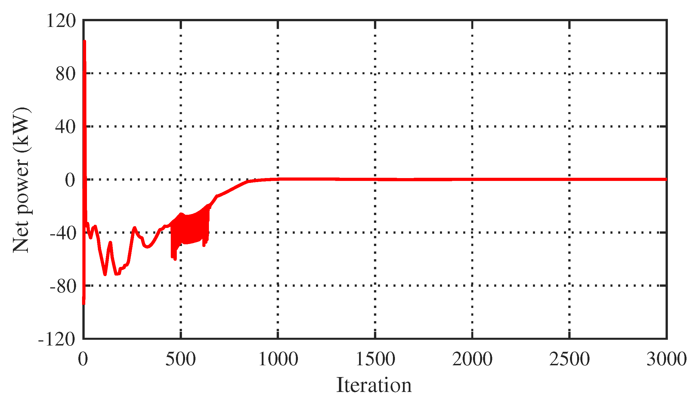 Energies 16 07898 g014