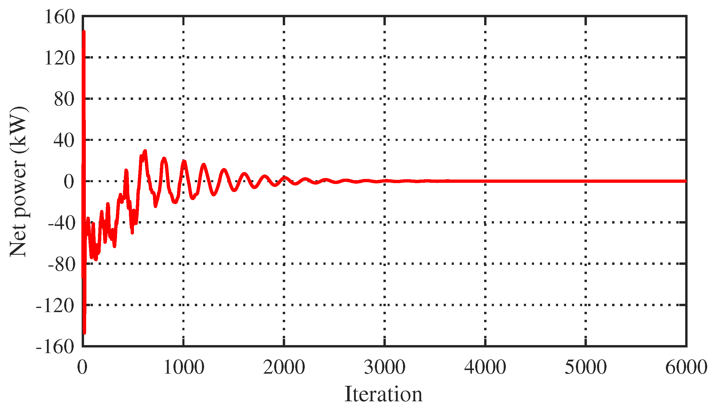 Energies 16 07898 g017