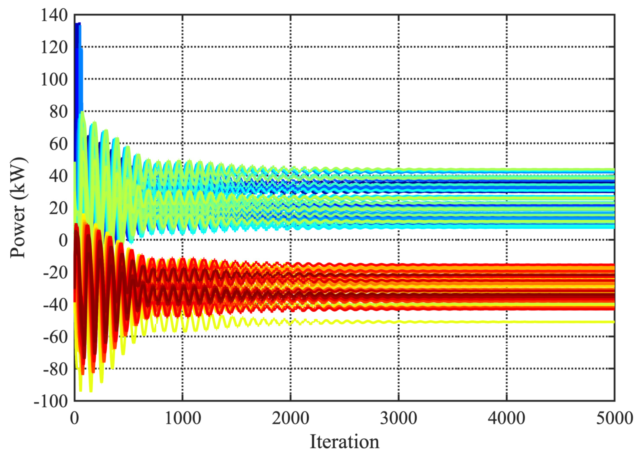 Energies 16 07898 g019