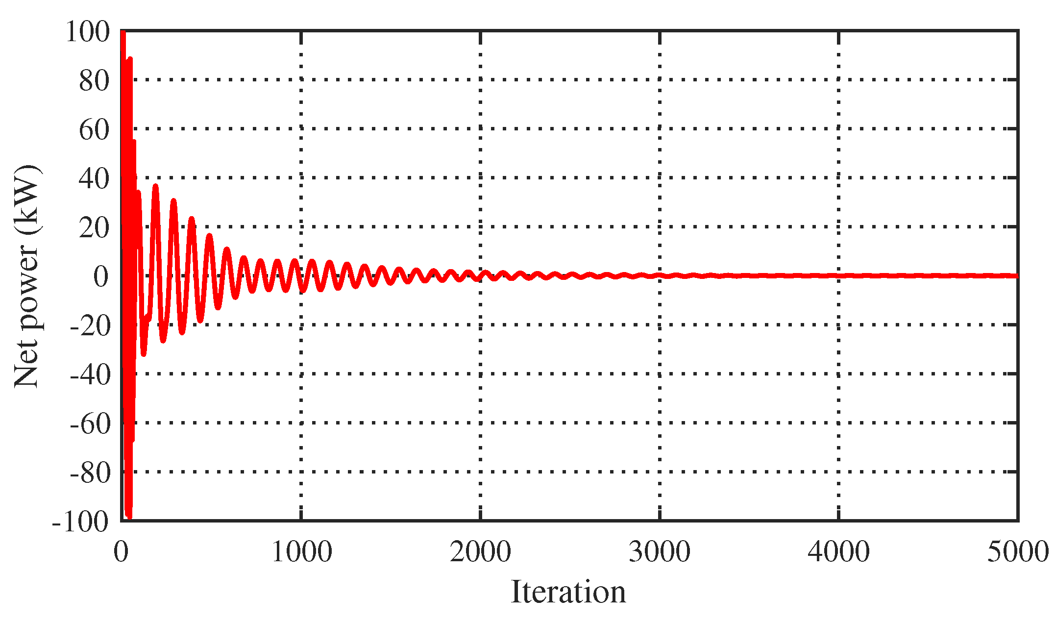 Energies 16 07898 g020