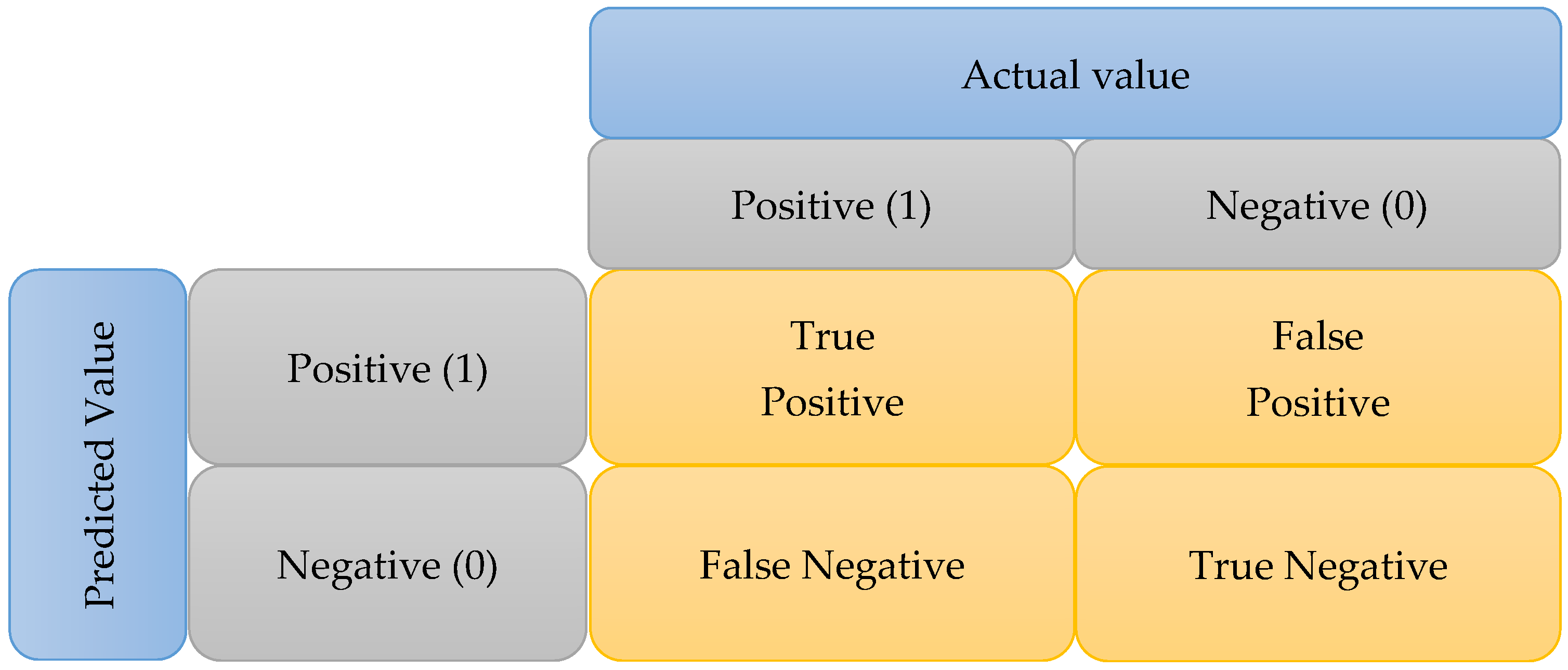 Energies 16 07914 g004