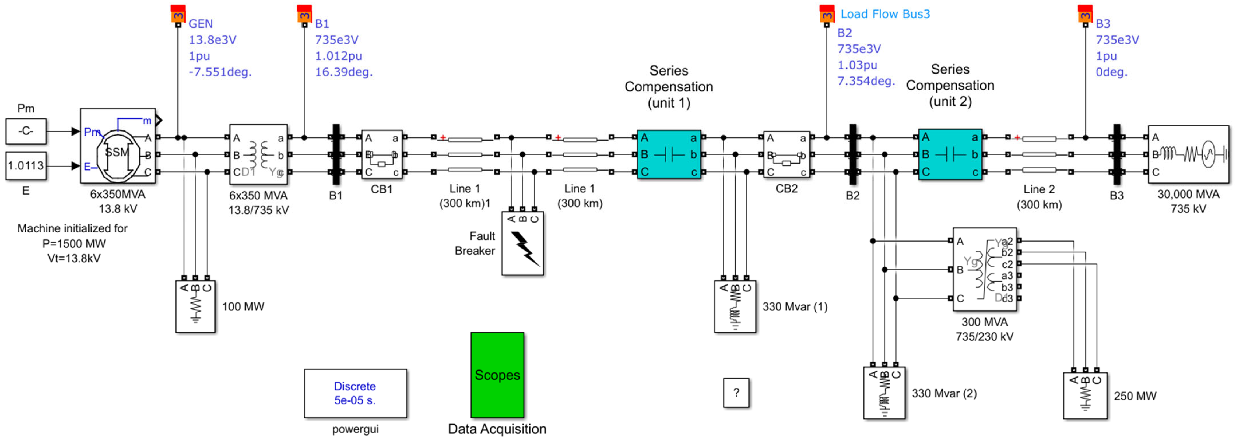 Energies 16 07914 g005