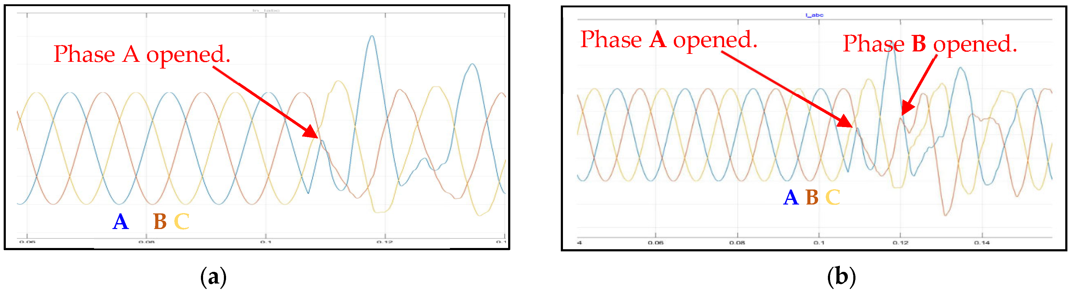 Energies 16 07914 g009