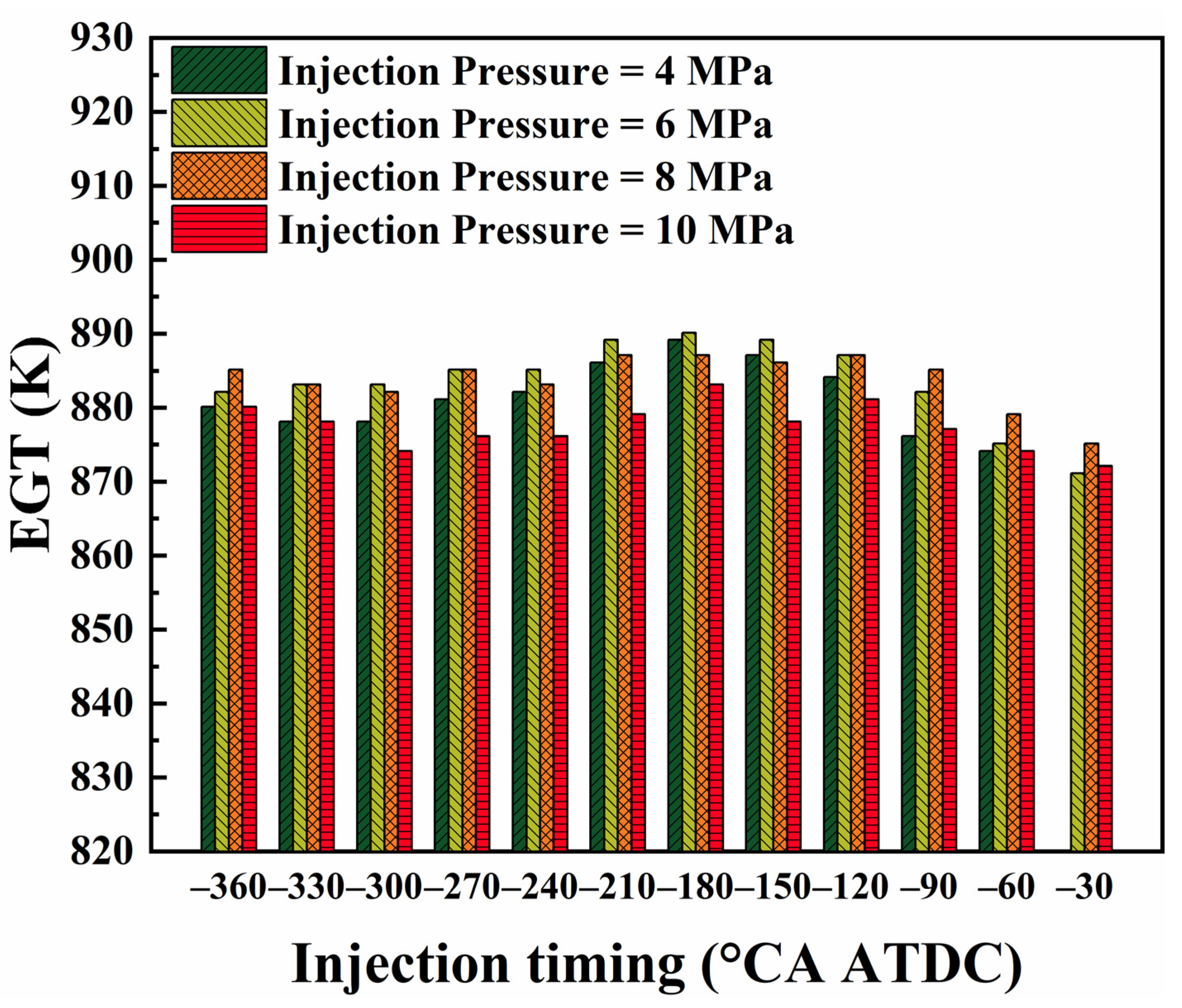 Energies 16 07921 g007