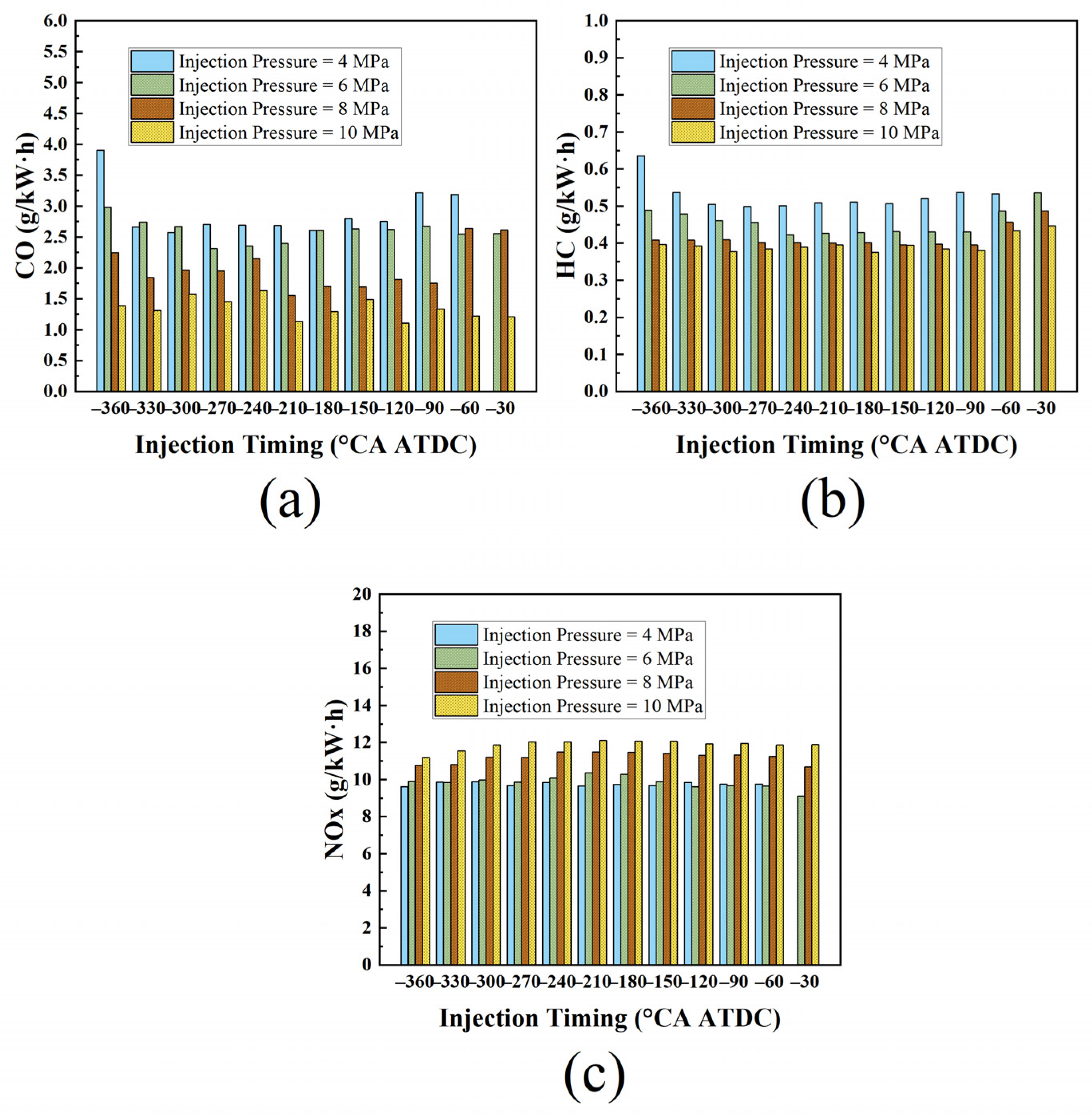 Energies 16 07921 g008